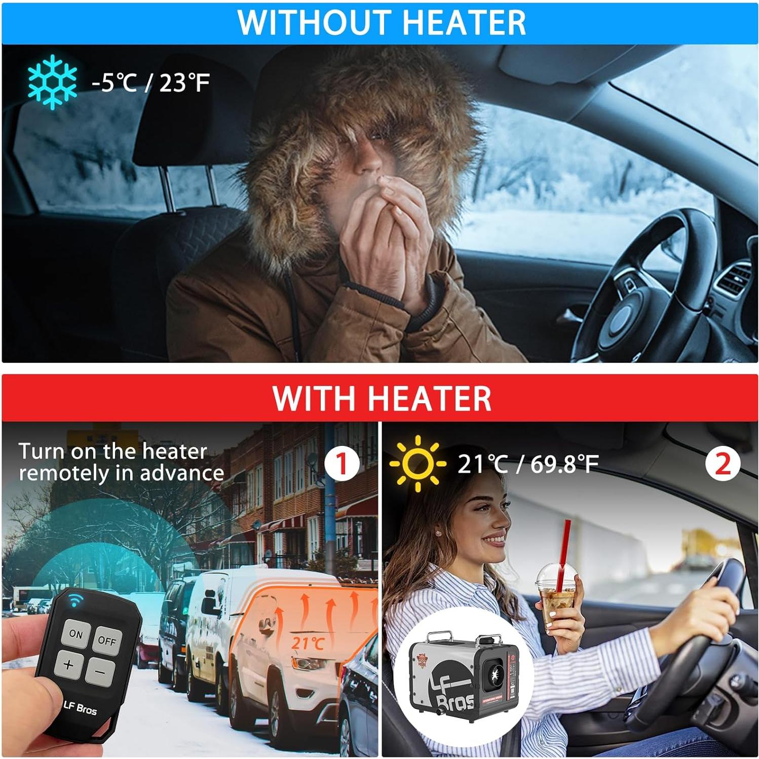 Calentador Diésel LF Bros N2 5kW 110V/12V/24V Control Remoto