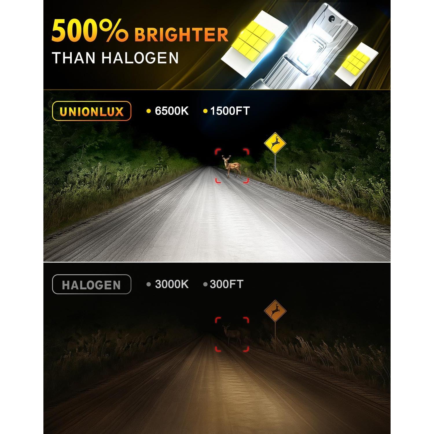 Bombillas LED H7 unionlux 6500K 40000LM Luz de Niebla - 2 Pzas