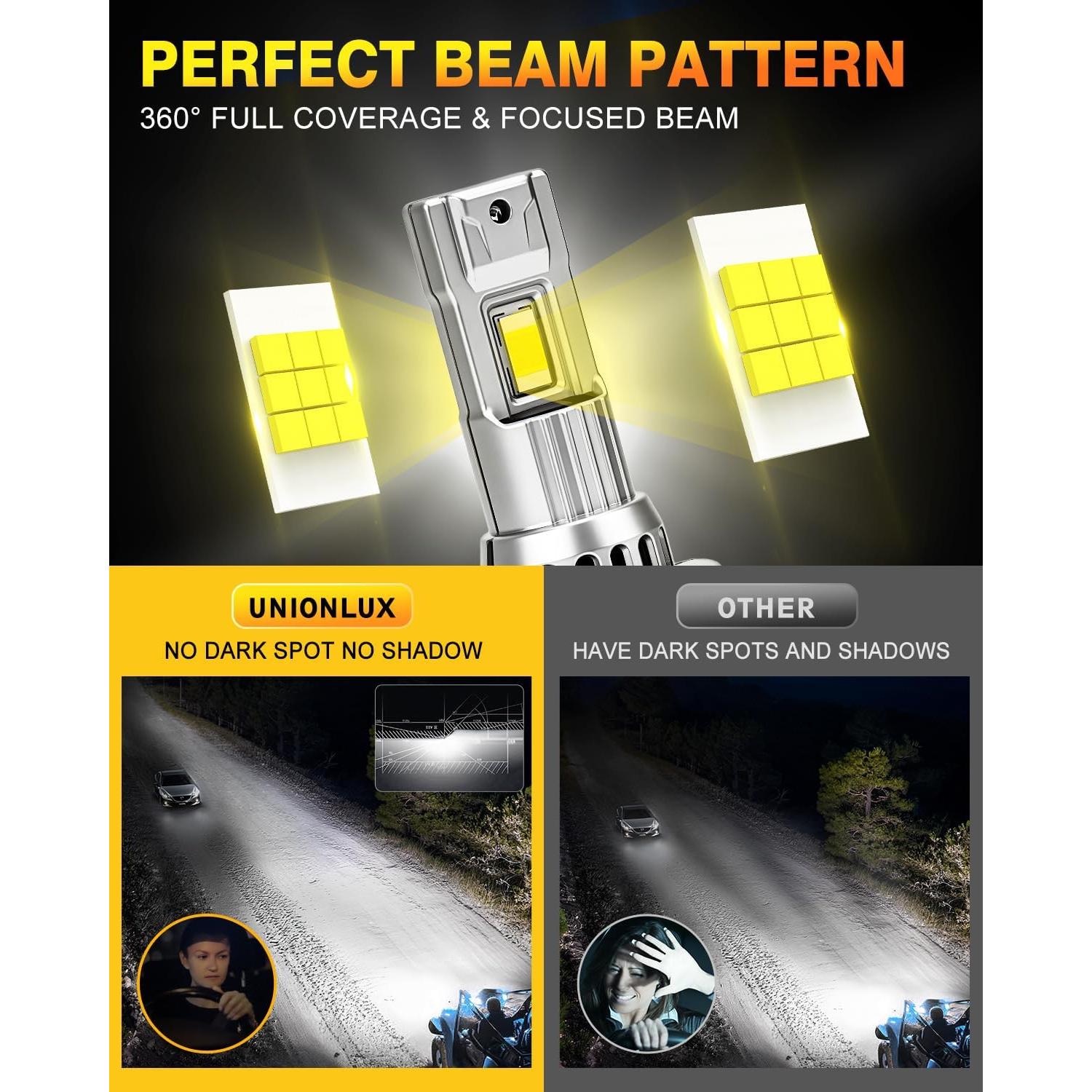 Bombillas LED H7 unionlux 6500K 40000LM Luz de Niebla - 2 Pzas