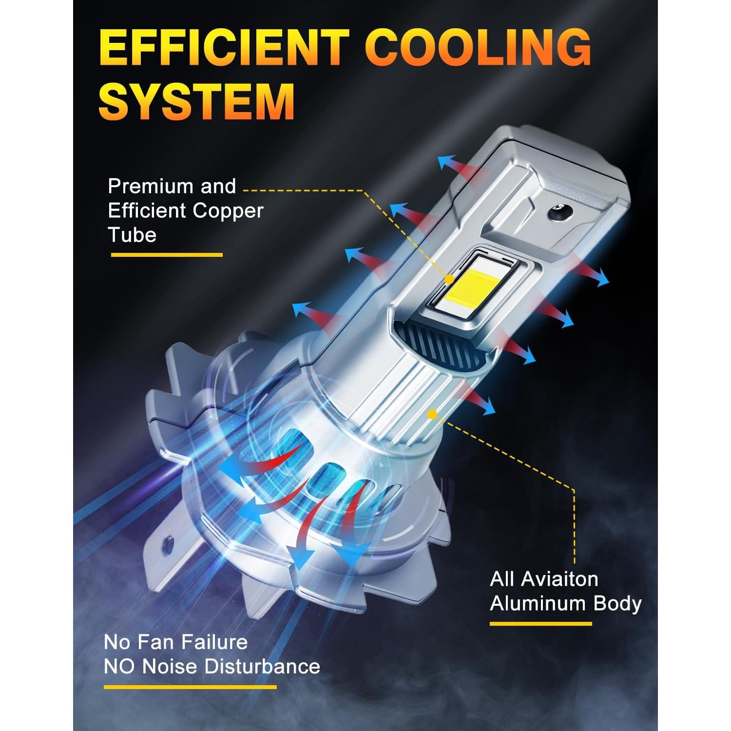 Bombillas LED H7 unionlux 6500K 40000LM Luz de Niebla - 2 Pzas