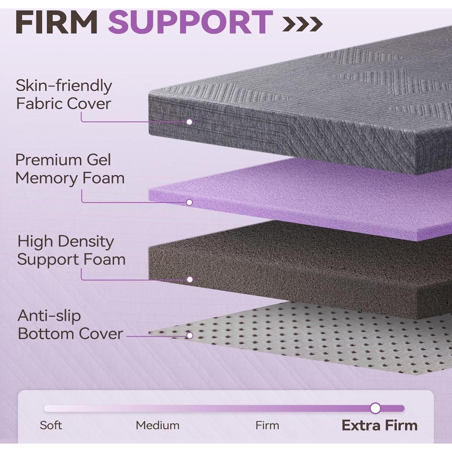 Almohadilla de Colchón BDEUS 3" Firme Queen Espuma Viscoelástica