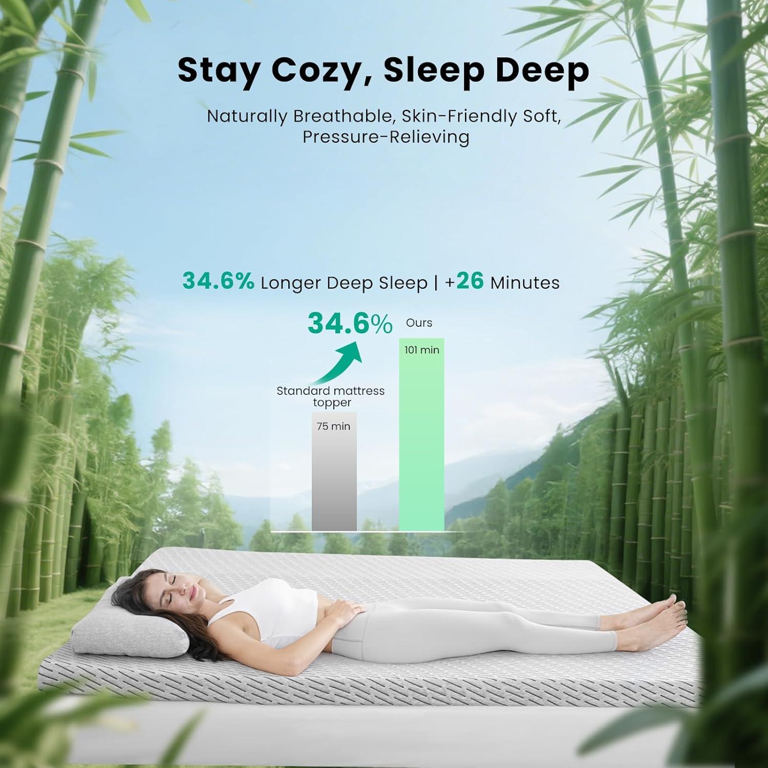 Cubierta de Colchón Queen HOMRELEXA 7.6 cm Espuma Viscoelástica