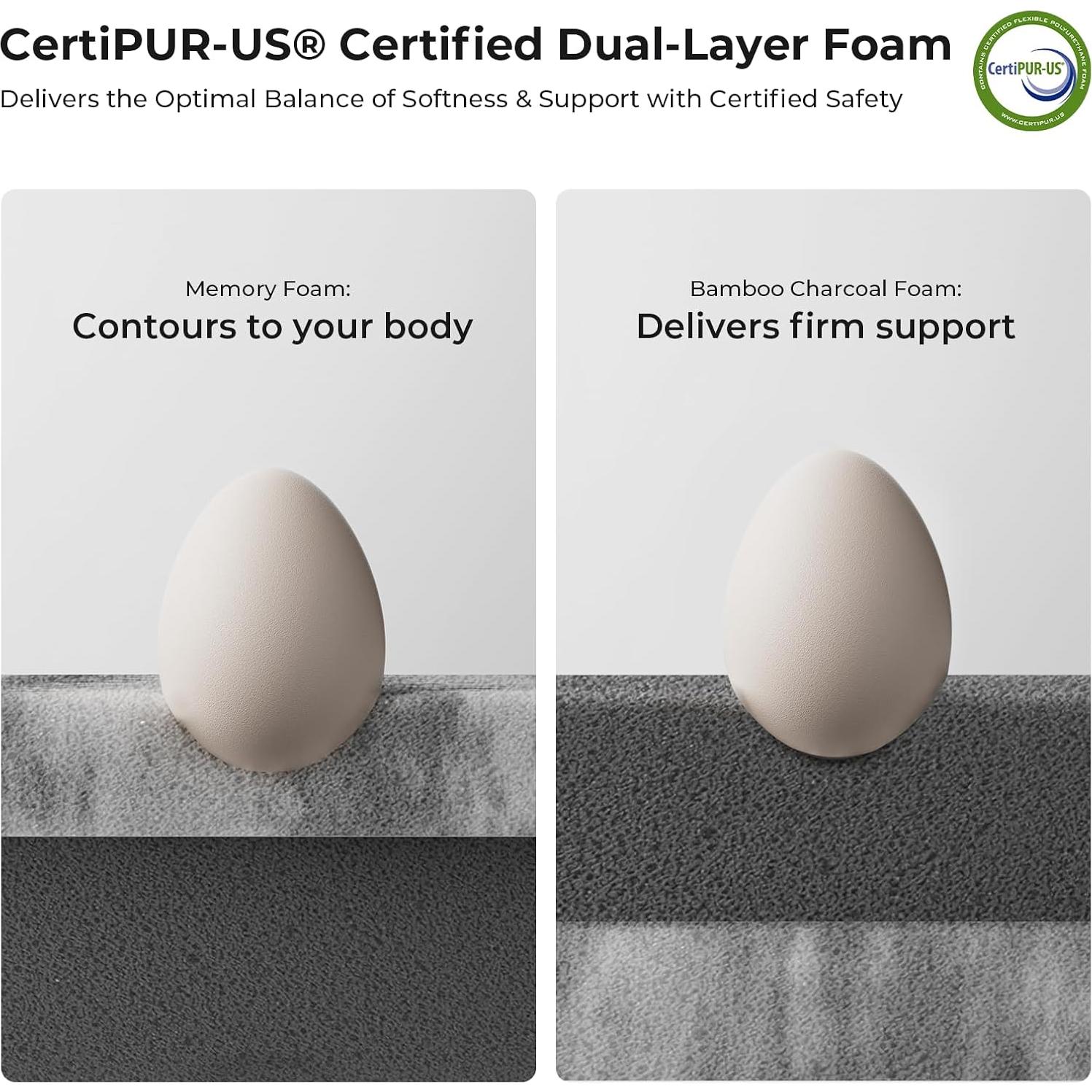 Cubierta de Colchón Queen HOMRELEXA 7.6 cm Espuma Viscoelástica