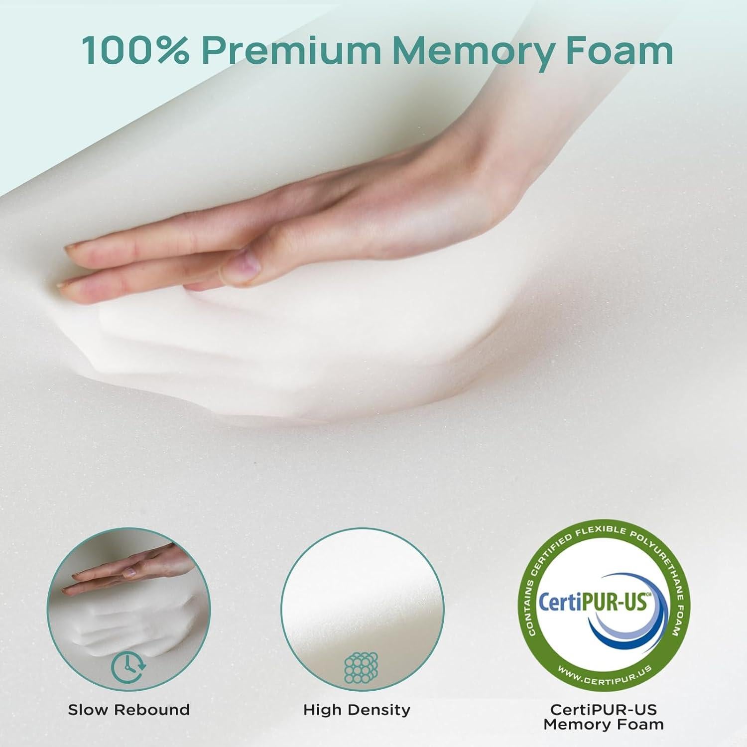 Colchón Twin Releep RL-20201-T Espuma Memoria 7.62 cm