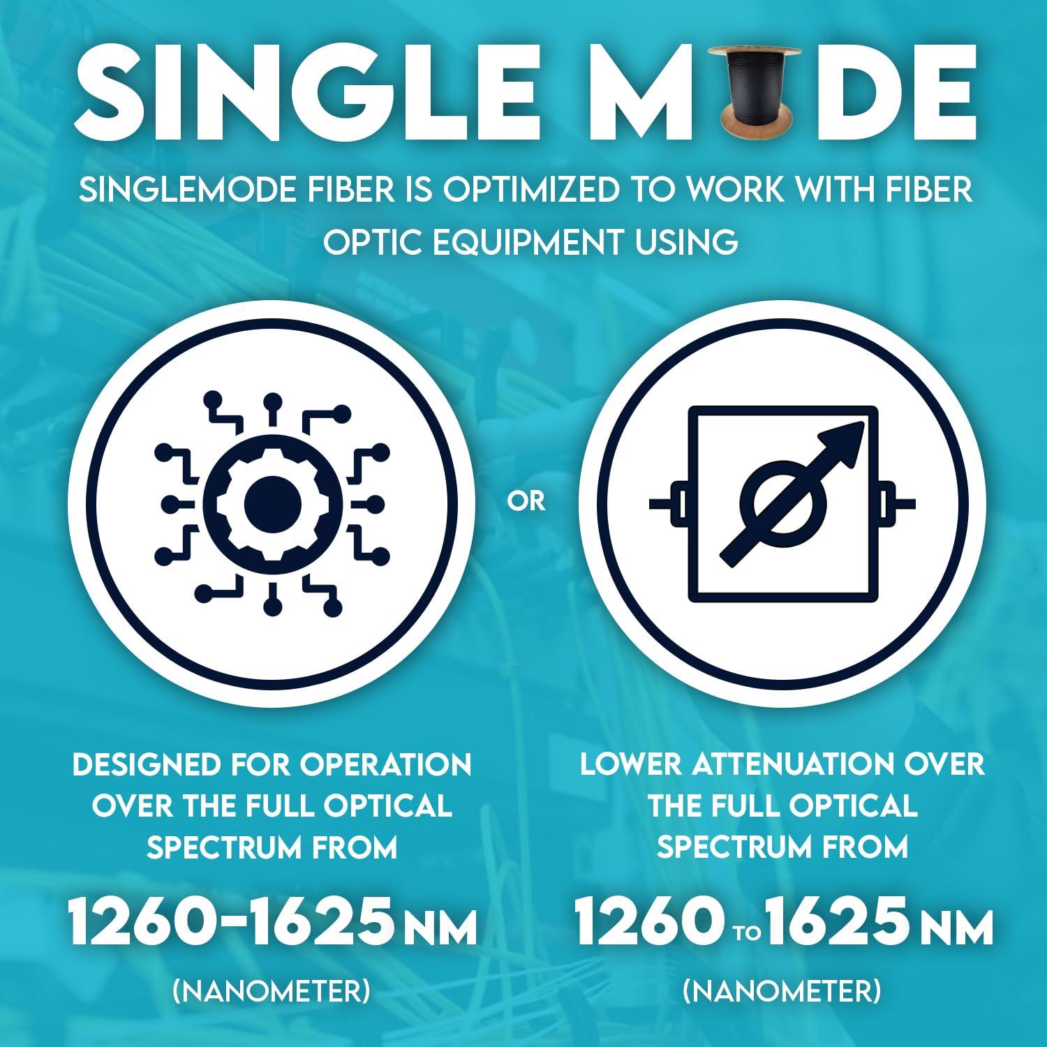 Cable de fibra óptica 6 hebras OS2 9/125 G652.D 304.8m Riser