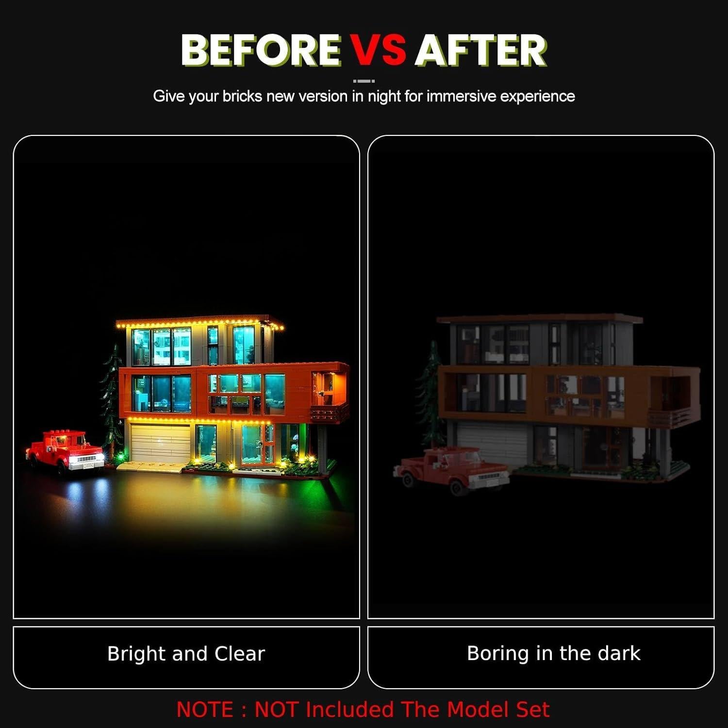 Kit de Luz LED para Lego Crepúsculo Casa Cullen 21354