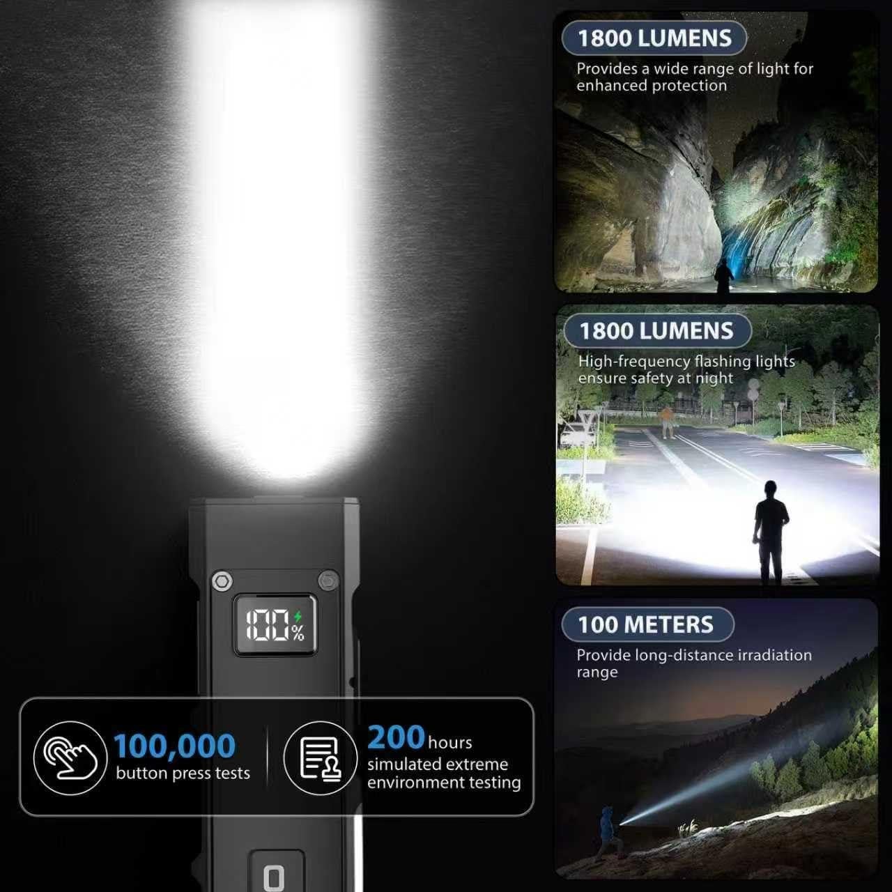 Linterna Recargable Feki Yigo G02 1800 Lúmenes LED Naranja