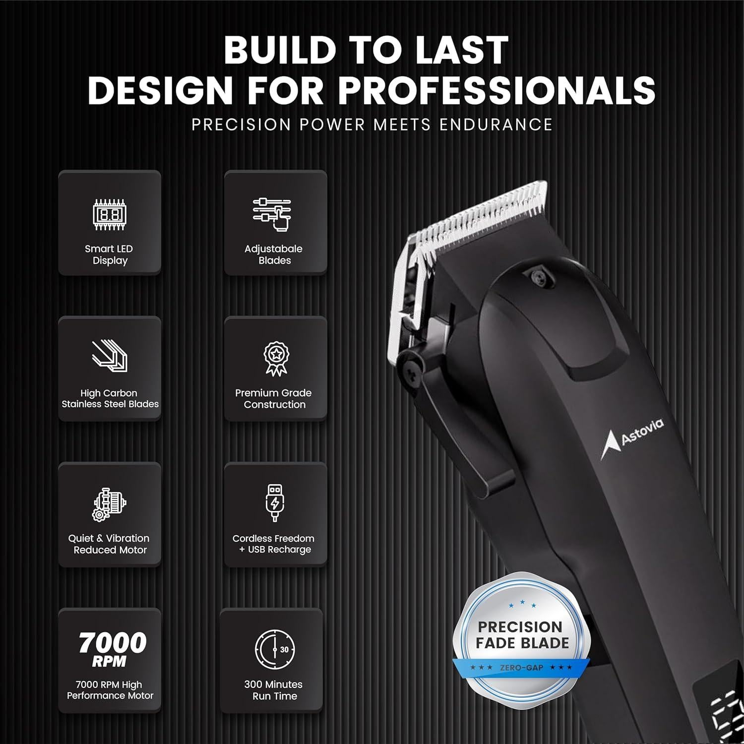 Cortadora de Cabello Inalámbrica Astovia - 7000 RPM, LED, 300 Min