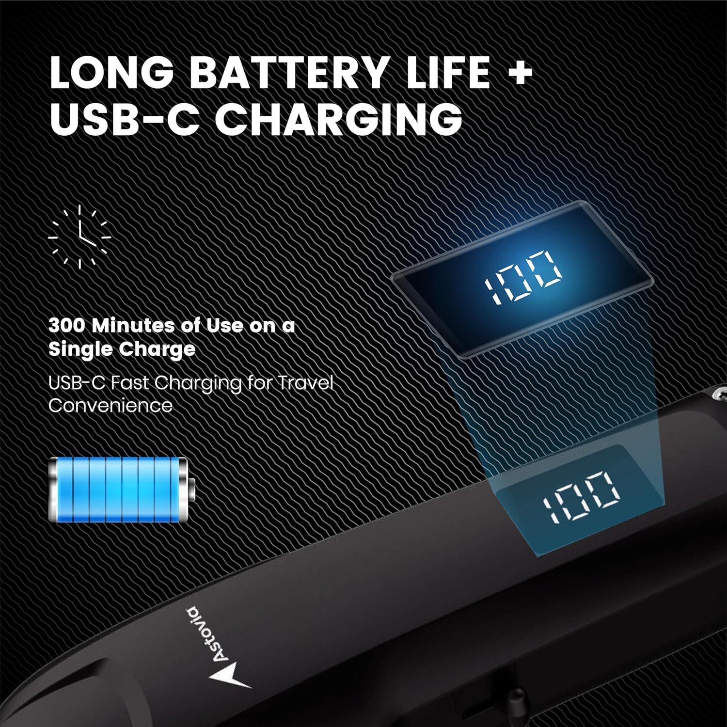 Cortadora de Cabello Inalámbrica Astovia - 7000 RPM, LED, 300 Min