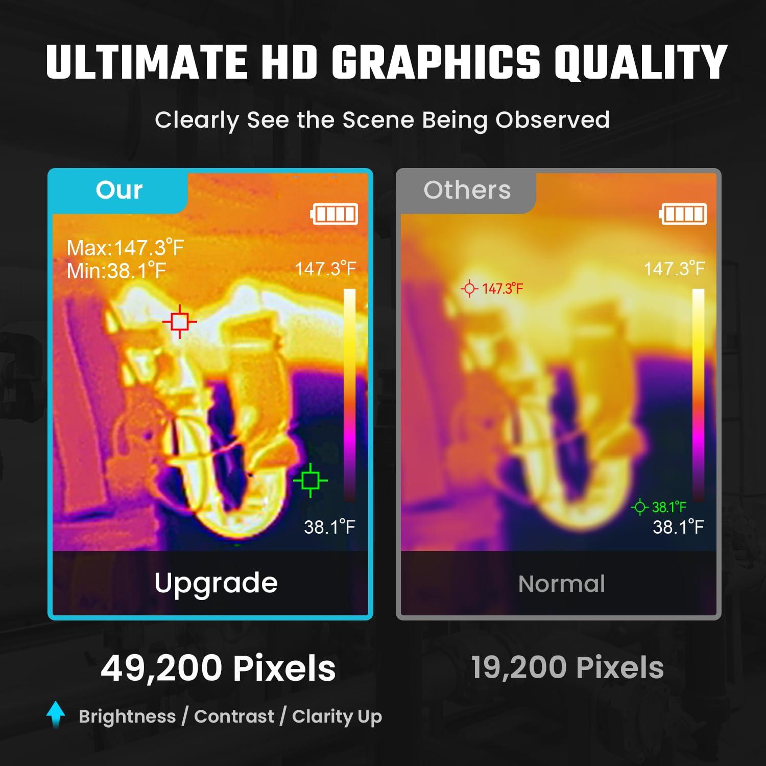 Cámara Térmica MILESEEY TR256E 256x192, 50Hz, -20°C a 350°C