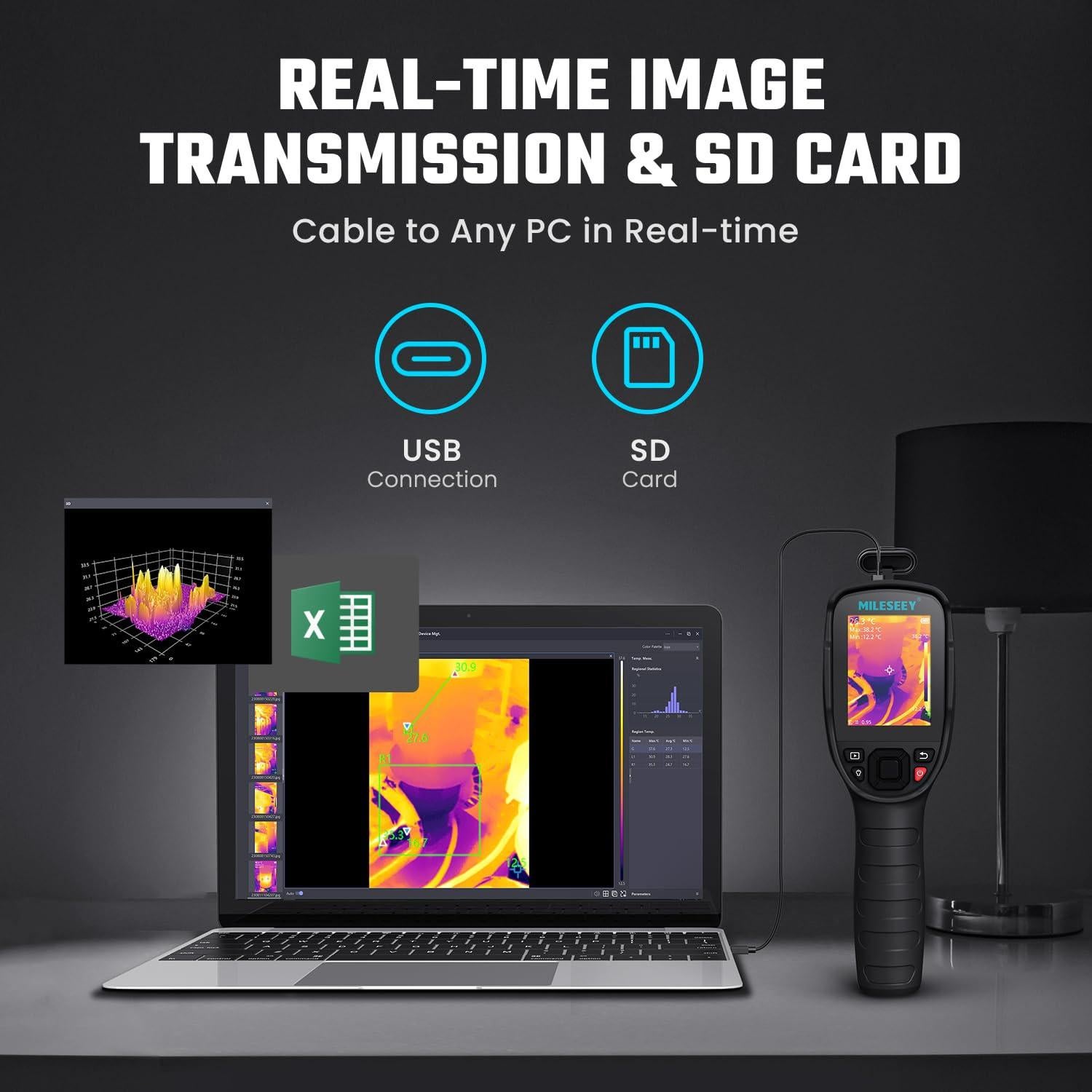 Cámara Térmica MILESEEY TR256E 256x192, 50Hz, -20°C a 350°C