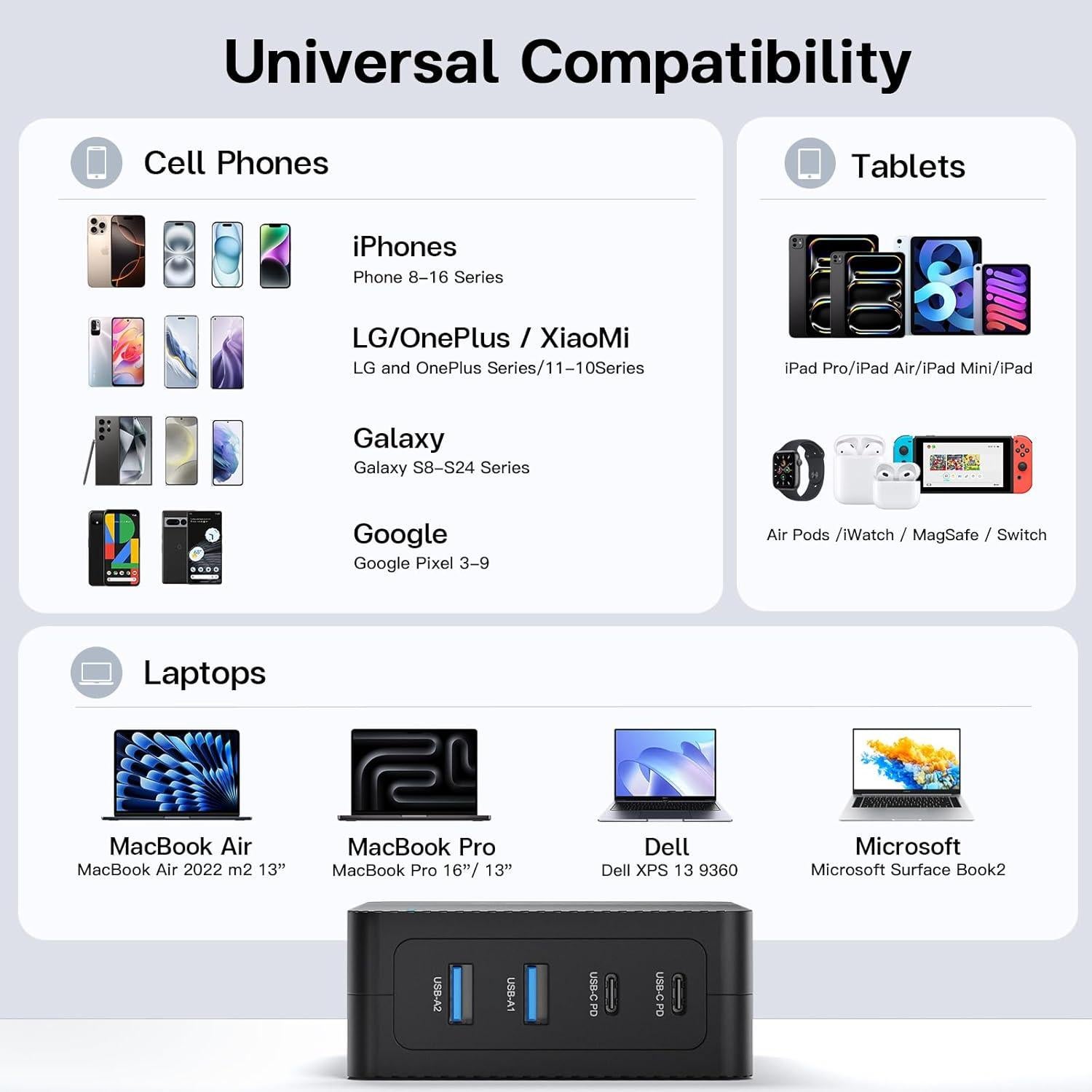Cargador Rápido USB C 165W 4 Puertos Dongguan Kingtron