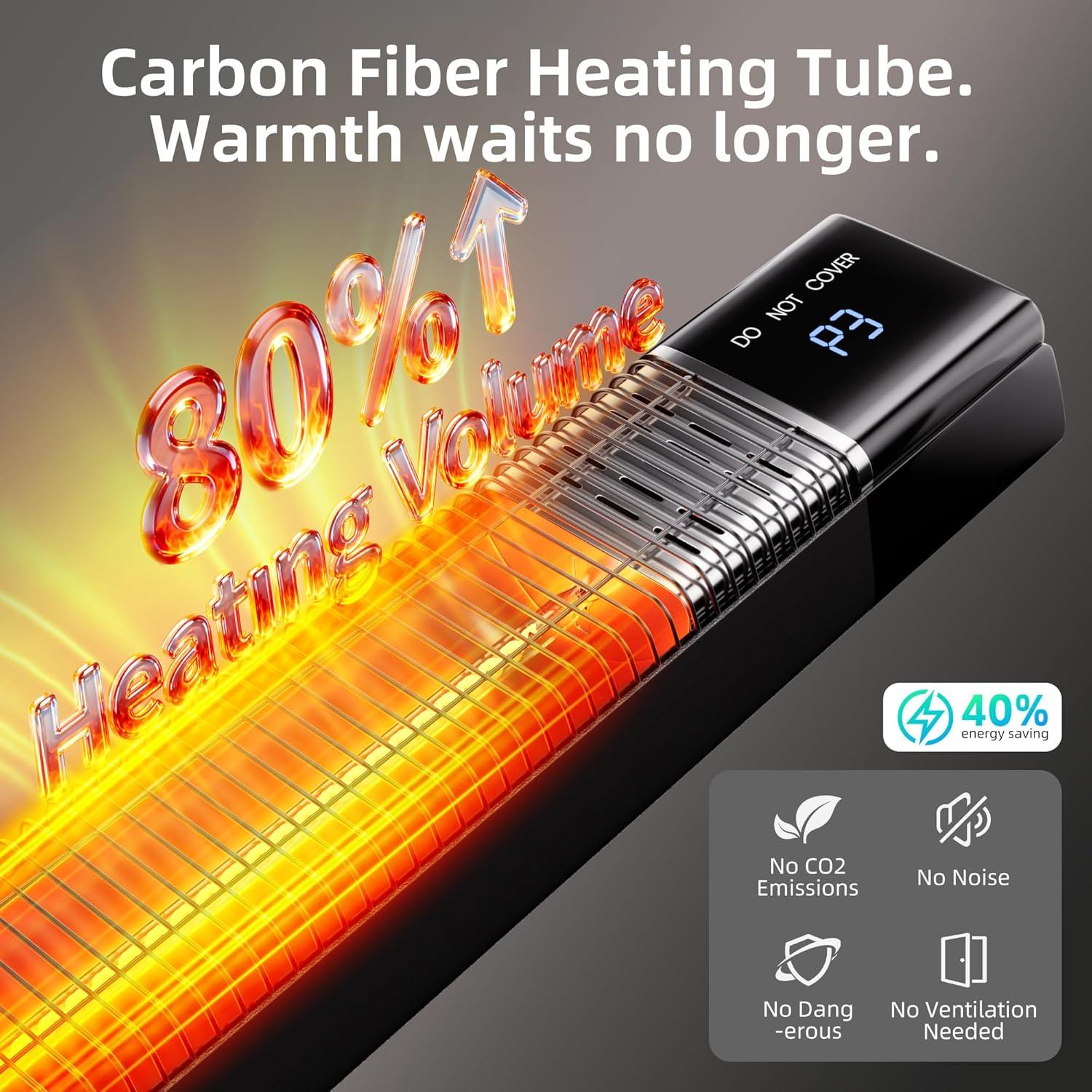 Calentador Eléctrico de Patio AKIRES 1500W Montaje Pared