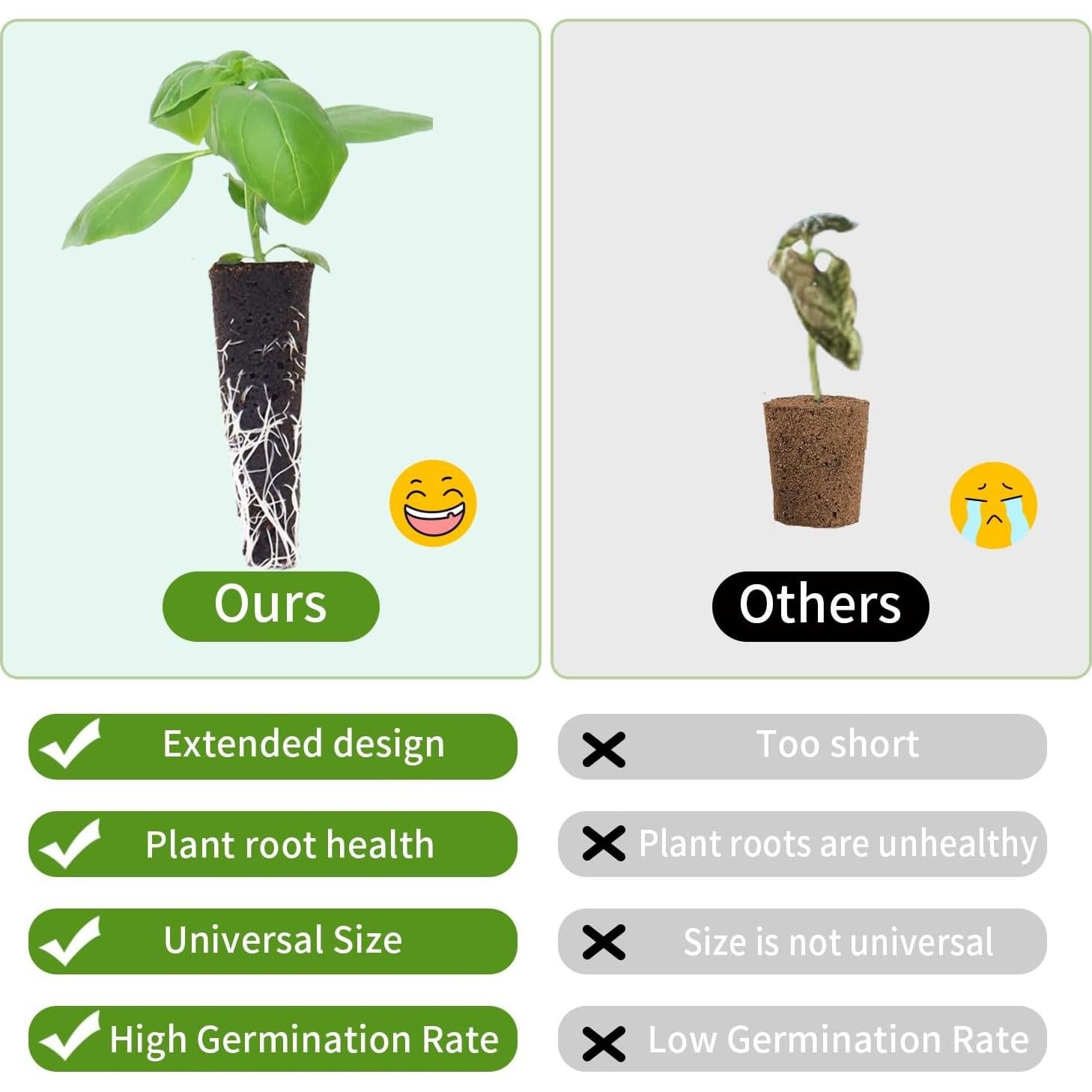 Kit Hidropónico 84 Piezas Dryades - Cultivo de Plantas