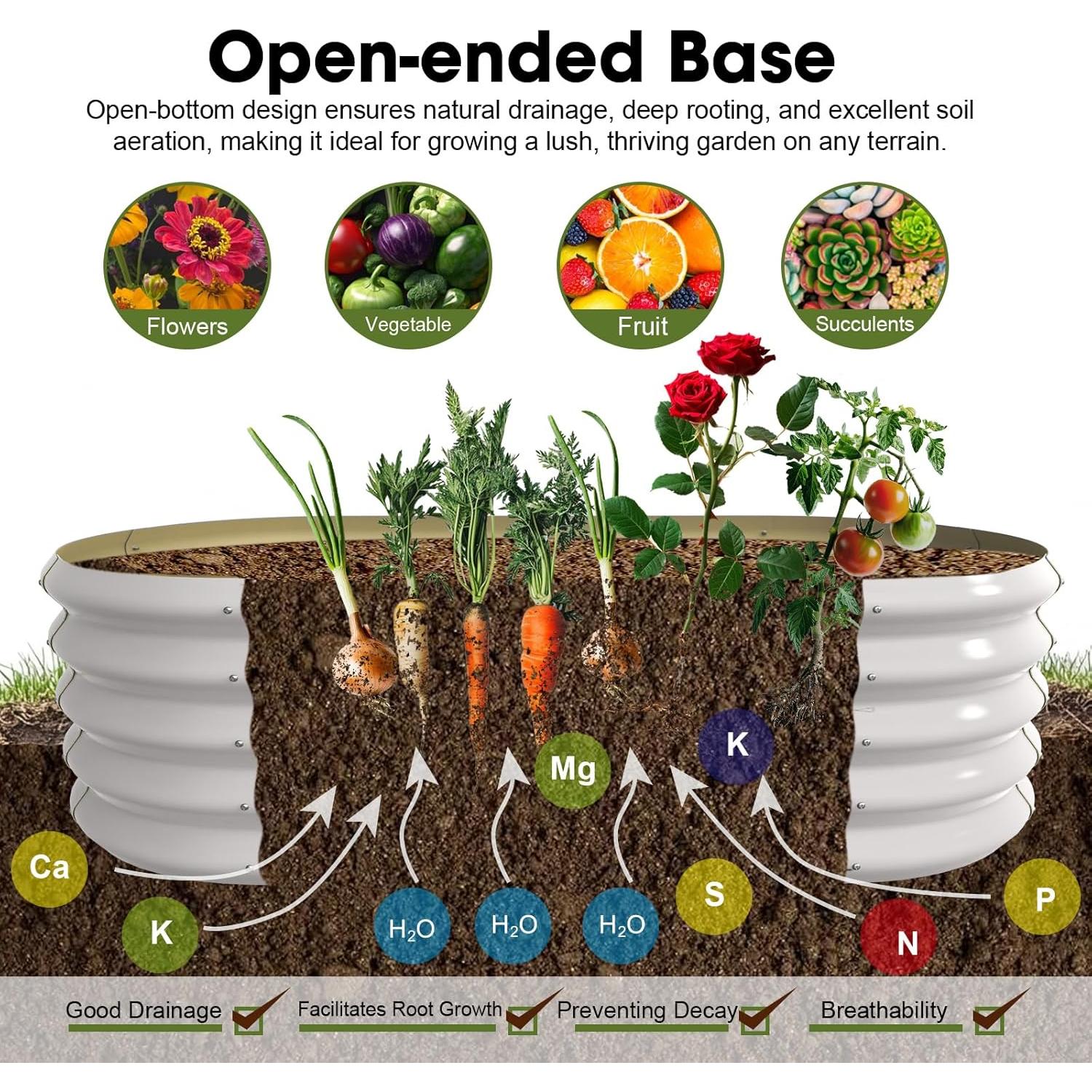 Cama de Jardín Elevada Ovalada Galvanizada IDEA FAMILY 120x60 cm