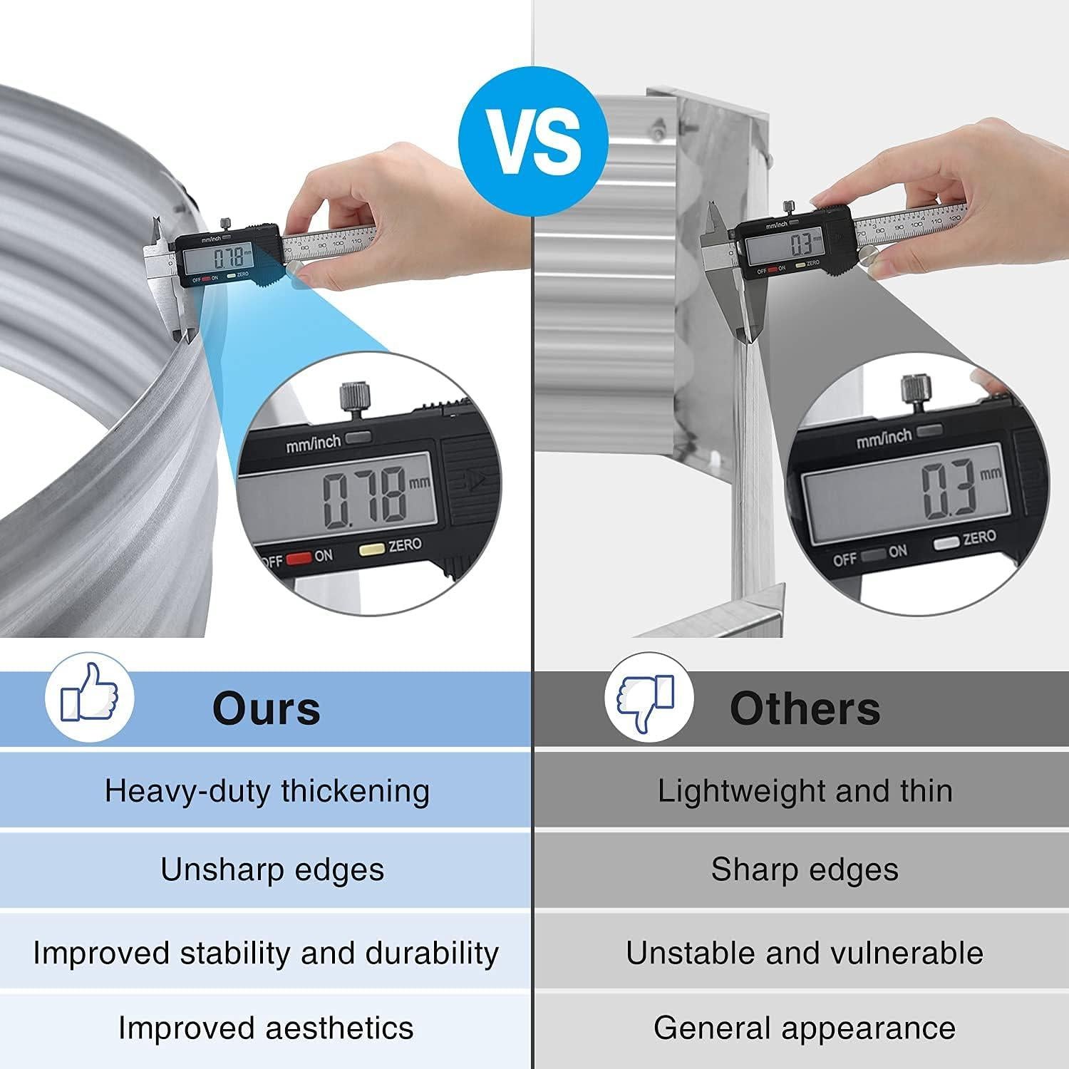 Cama de Jardín Elevada Galvanizada Land Guard 1.22x0.61m