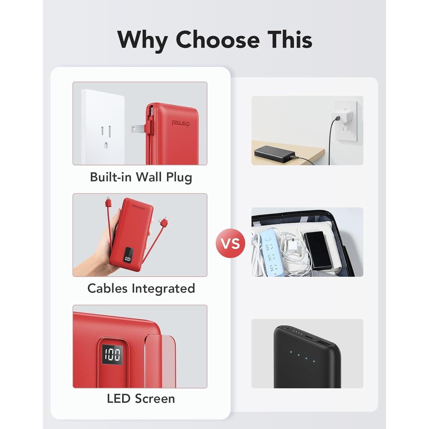 Cargador portátil Charmast 10000mAh con cables y enchufe USB-C