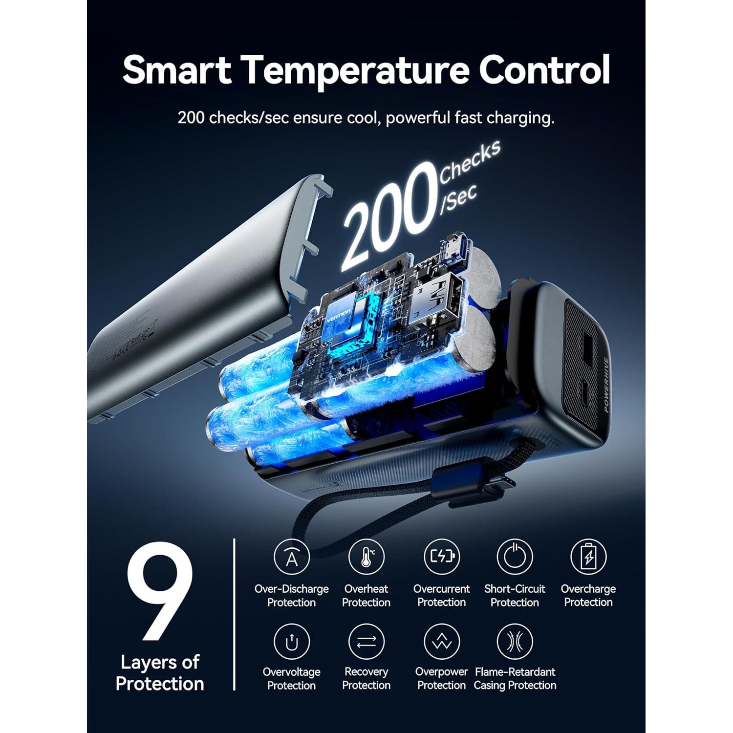 Cargador Portátil Vention 27000mAh 200W Carga Rápida USB-C