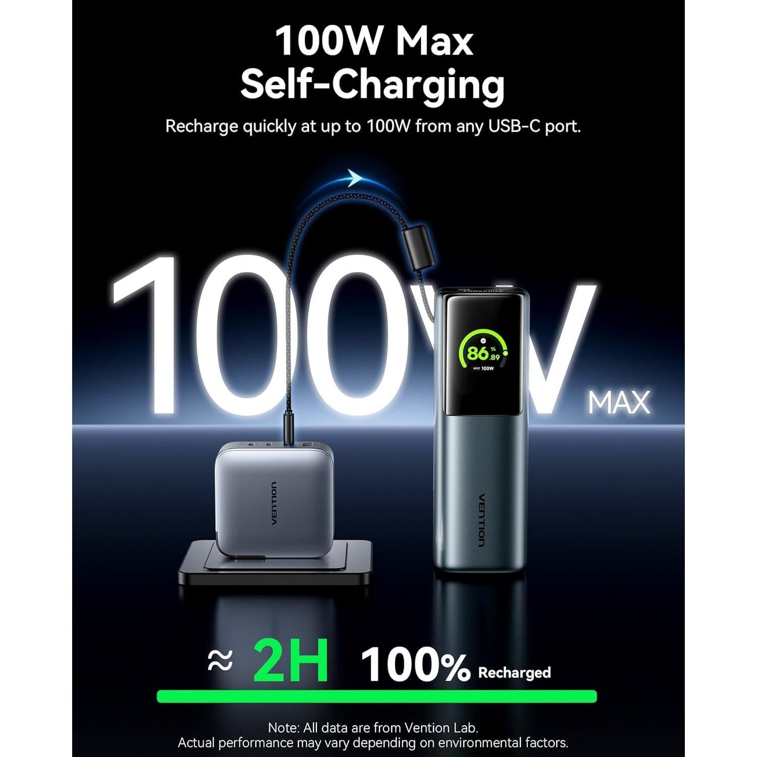 Cargador Portátil Vention 27000mAh 200W Carga Rápida USB-C