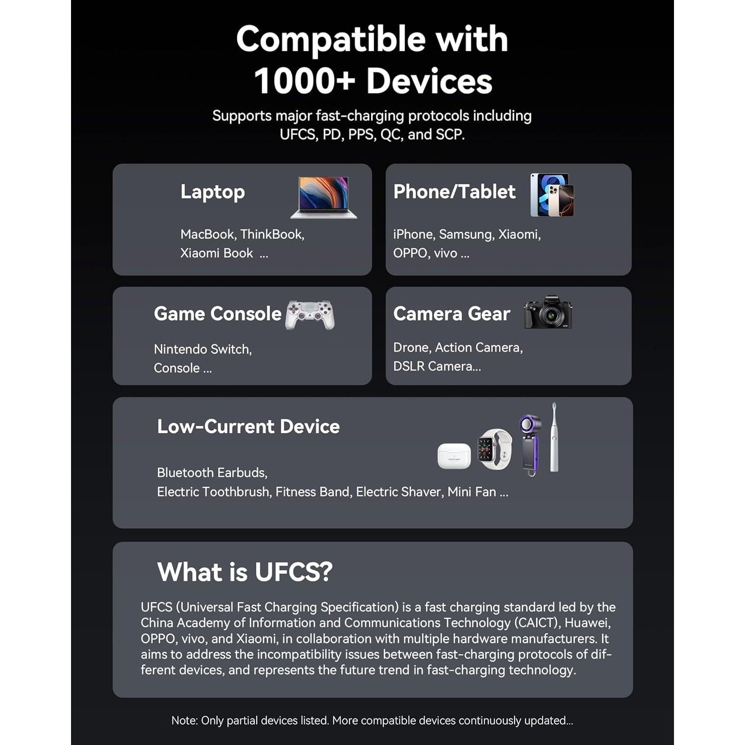 Cargador Portátil Vention 27000mAh 200W Carga Rápida USB-C