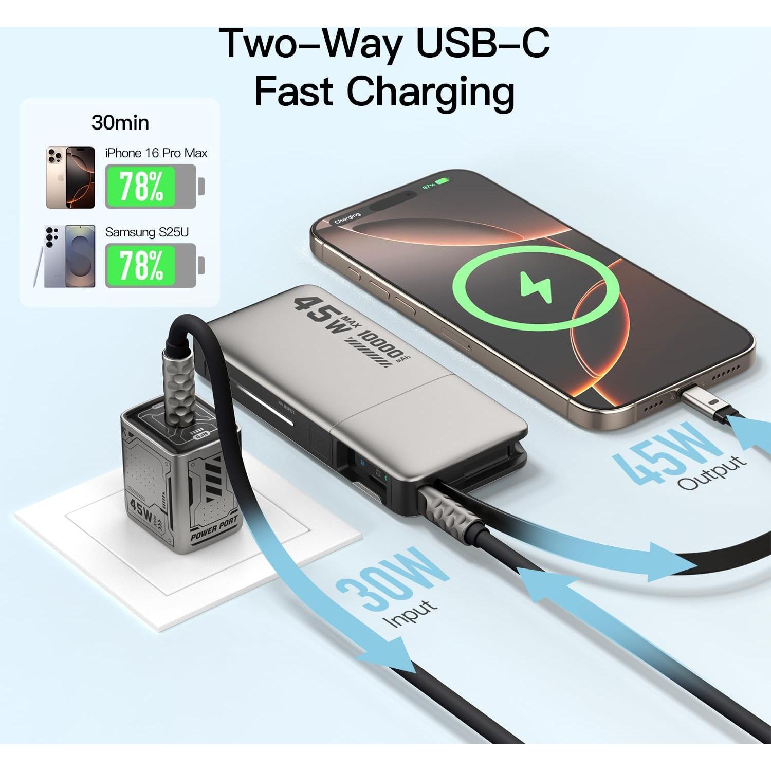 Banco de Energía 10000mAh MFish 45W Carga Rápida USB-C