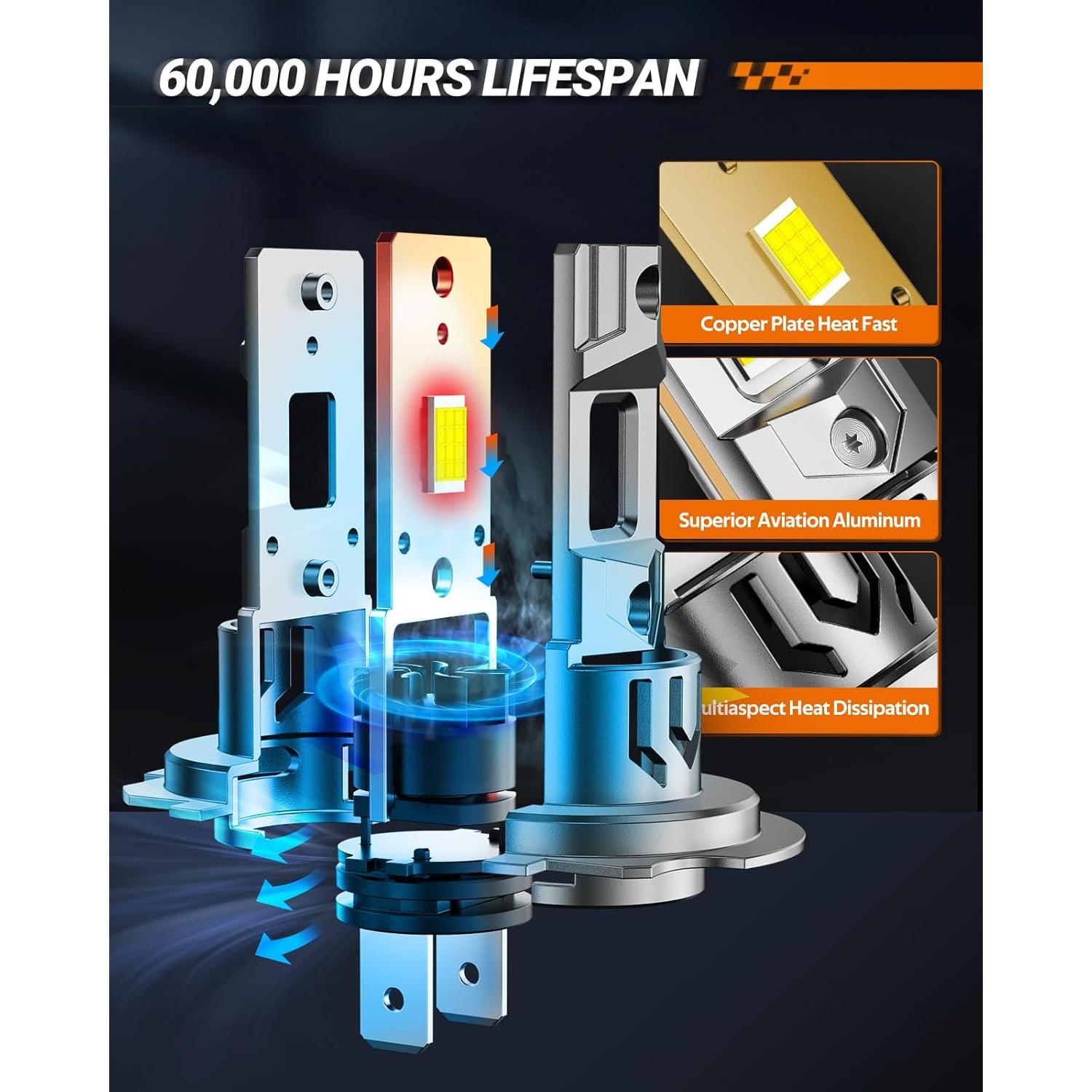 Bombilla de Niebla H7 SEALIGHT S7S 65000LM 60000H 6500K - 2 Piezas