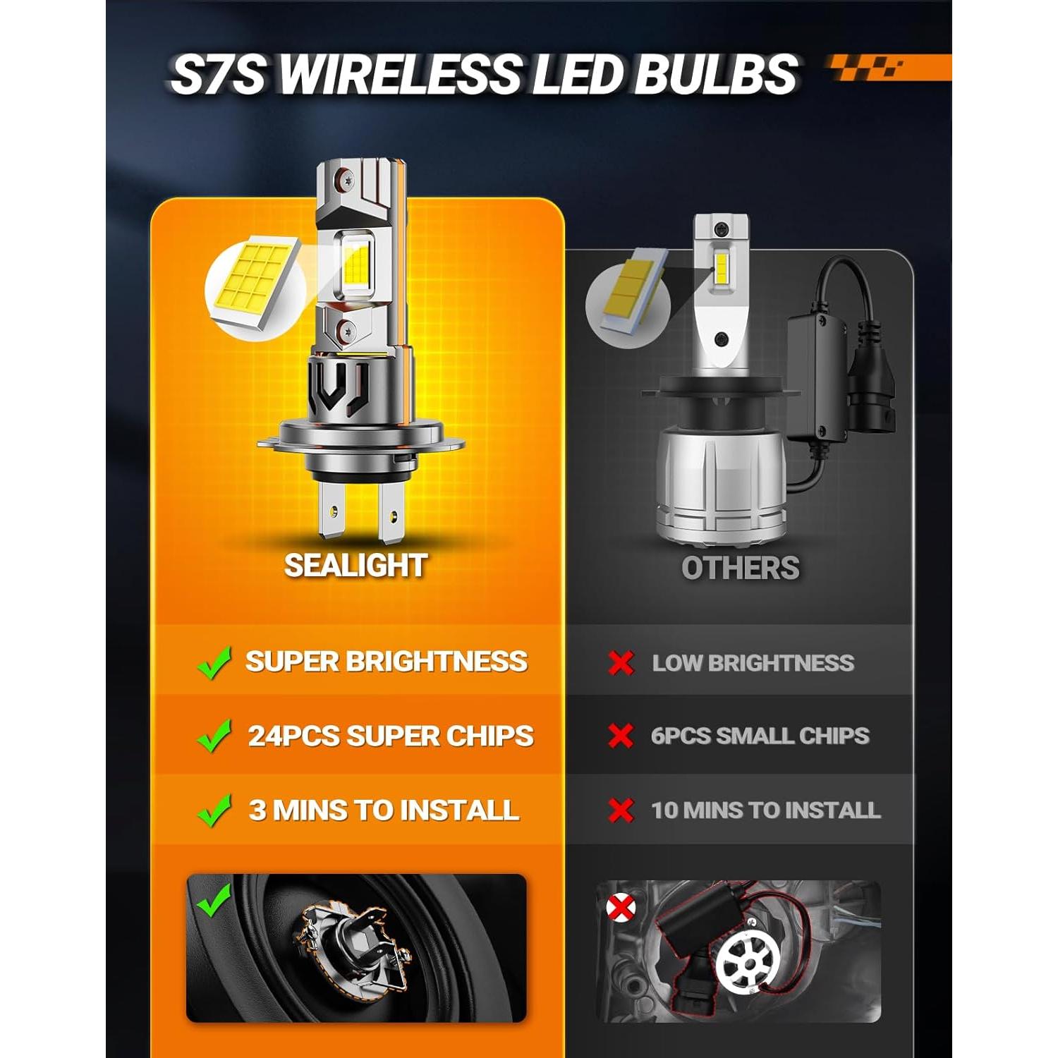 Bombilla de Niebla H7 SEALIGHT S7S 65000LM 60000H 6500K - 2 Piezas