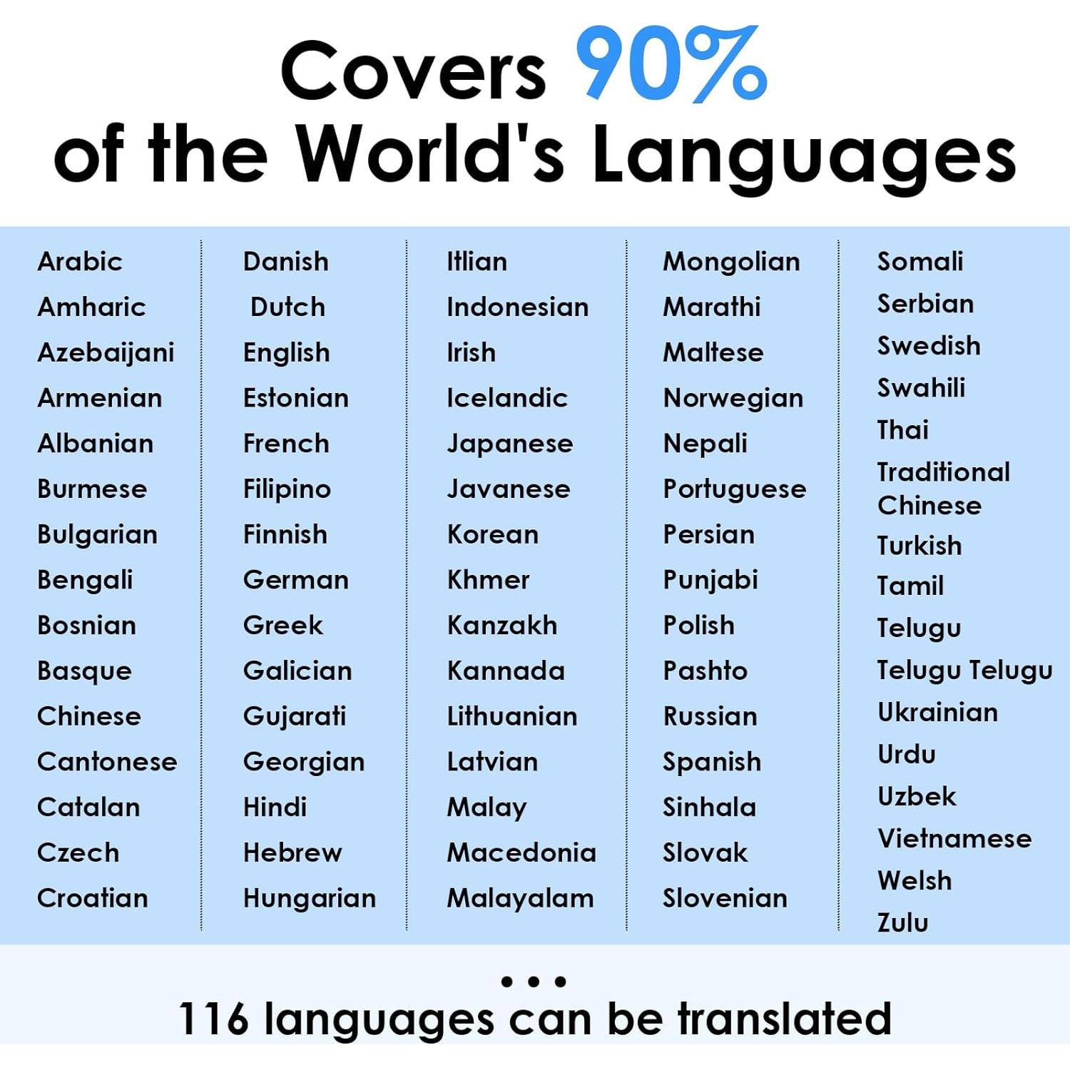 Gafas Inteligentes AI Genérico E1306 con Traducción 110 Idiomas