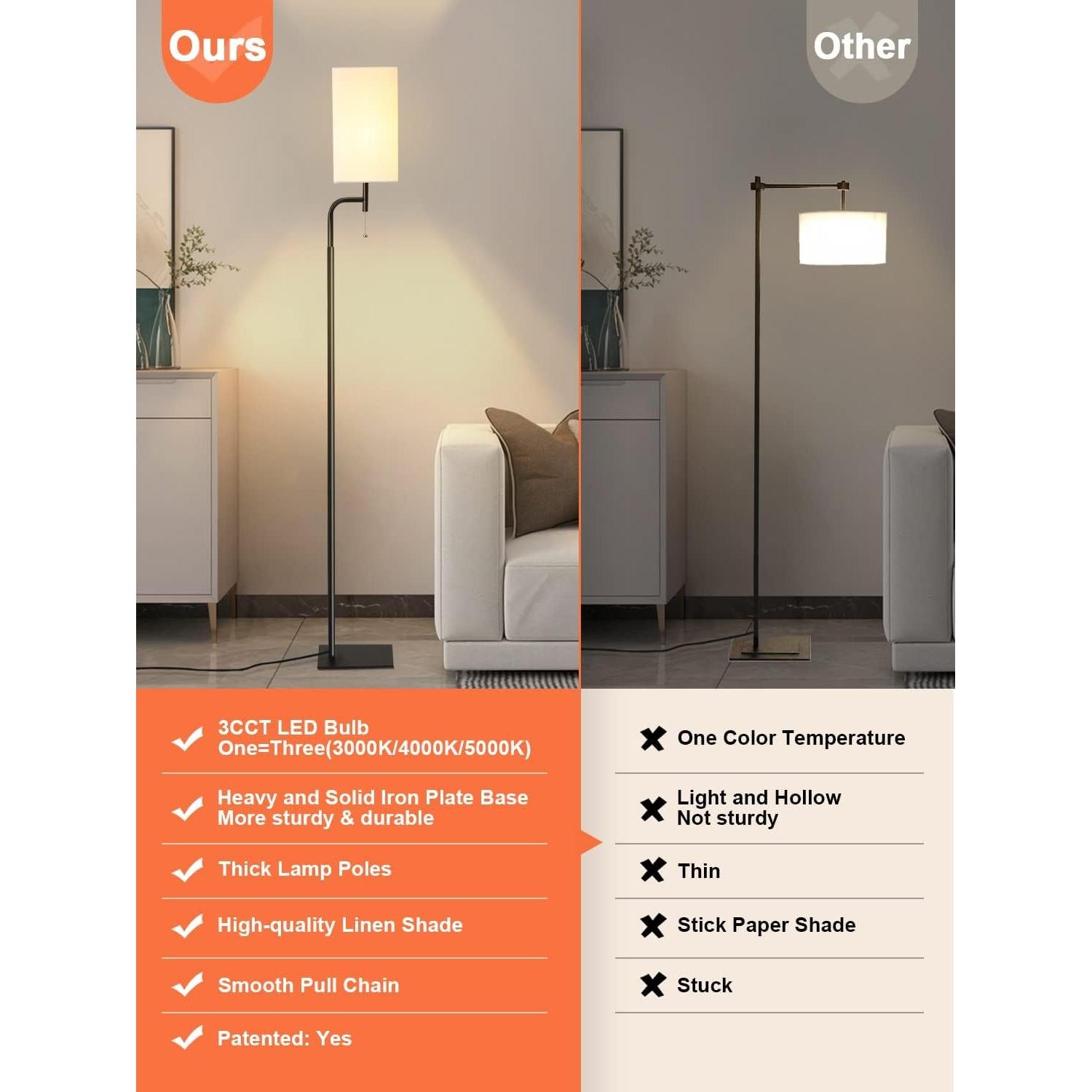 Lámpara de Pie Moderna Iporovon con 3 Temperaturas de Color