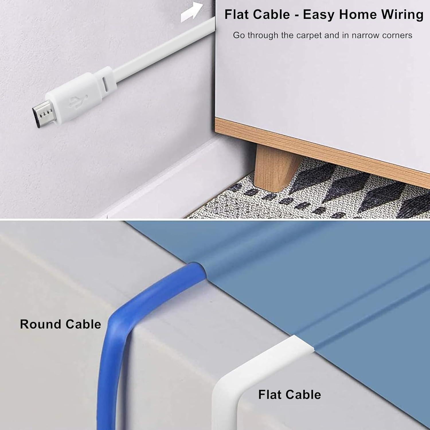 Cables de Extensión de Poder Weishan 2-Pack 9m USB-C Blanco