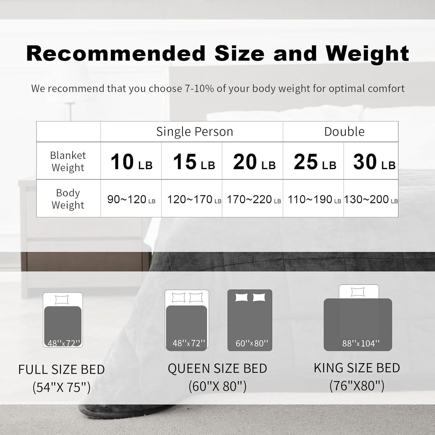 Manta con peso Piwosa 4.54 kg 121.92x182.88 cm gris