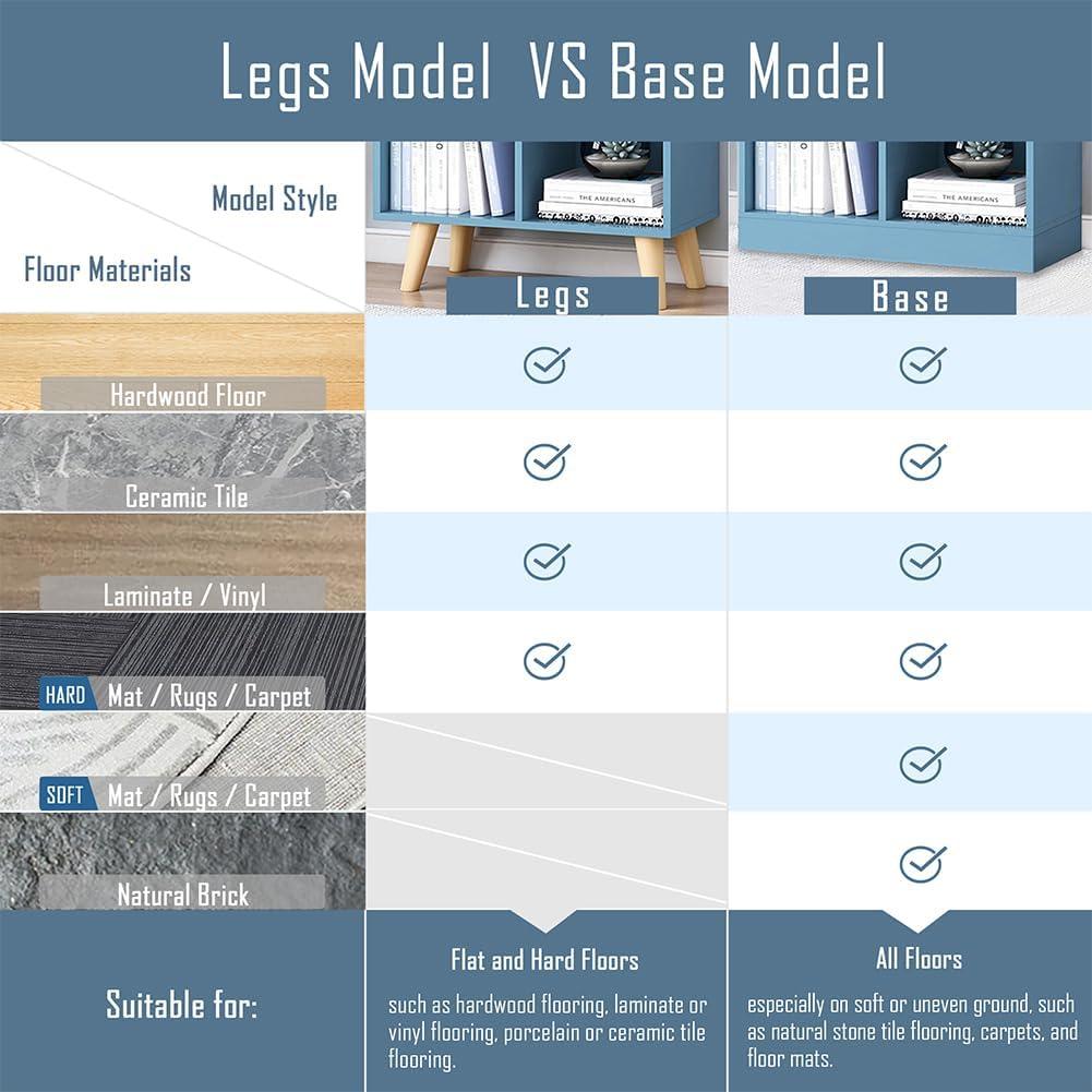 Estantería Abierta IOTXY de Madera Azul Brillante 3 Niveles