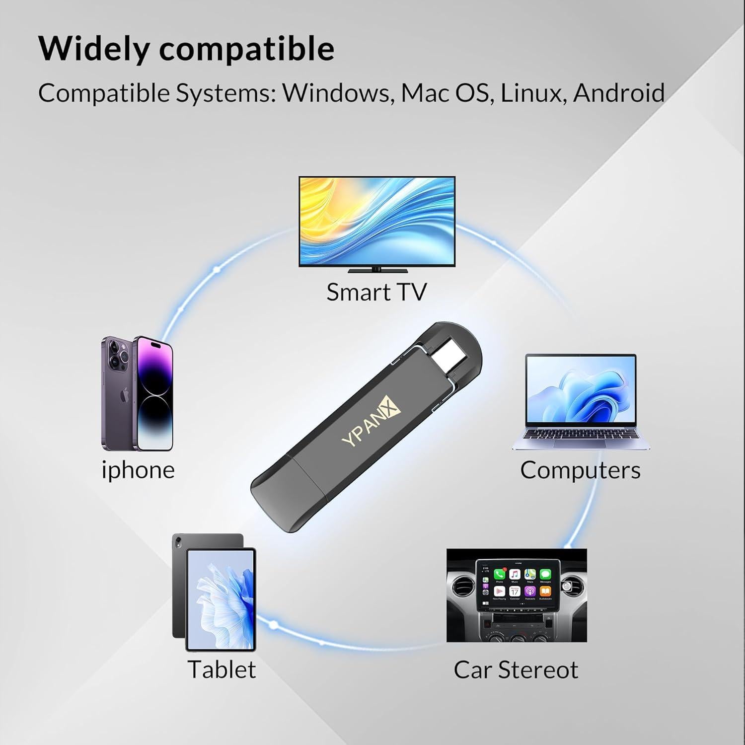 SSD Portátil YPANX 256GB USB 3.2 Gen 2 Tipo C Rápido