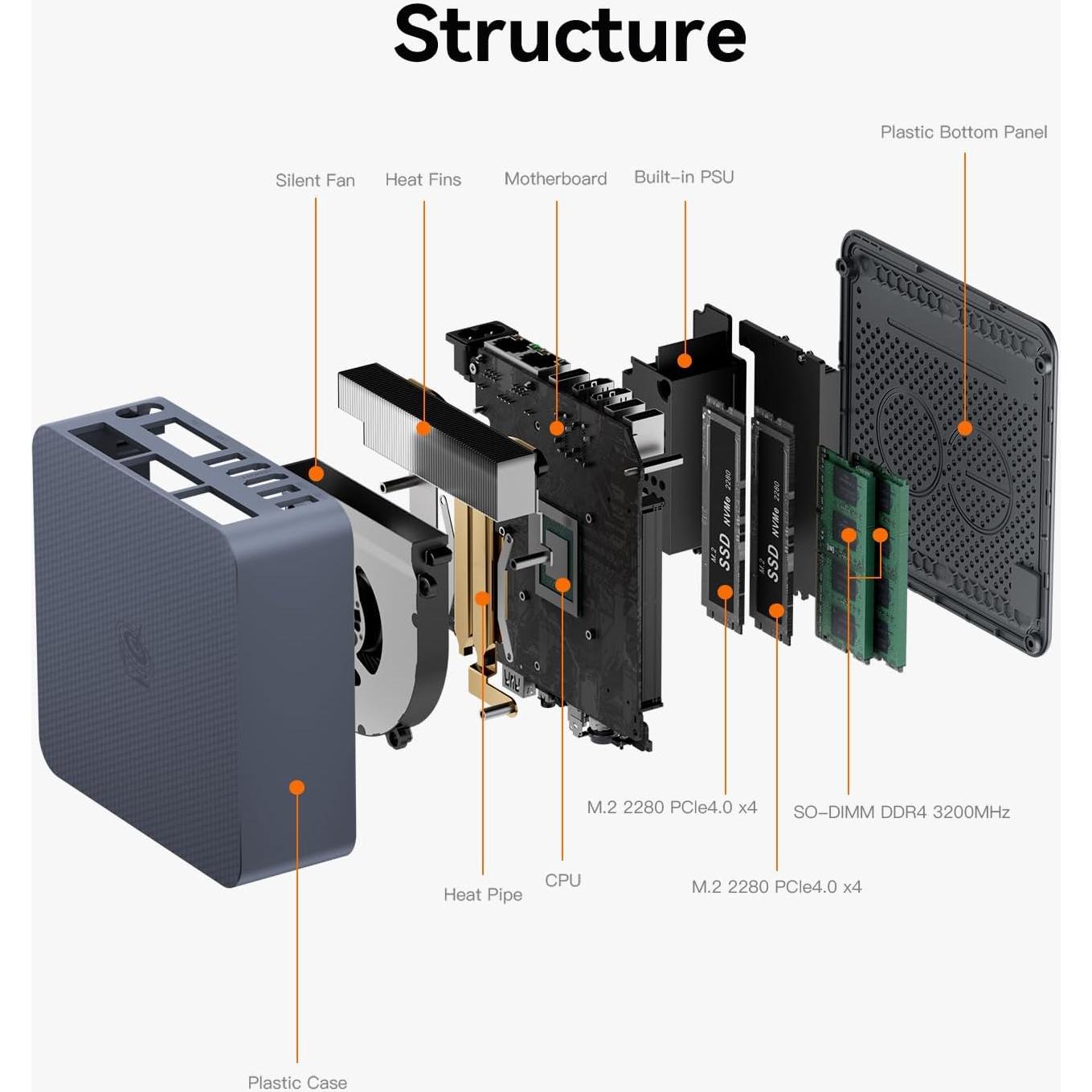 Mini PC Beelink EQI12, Intel Core i3-1220P, 16GB RAM, 500GB SSD