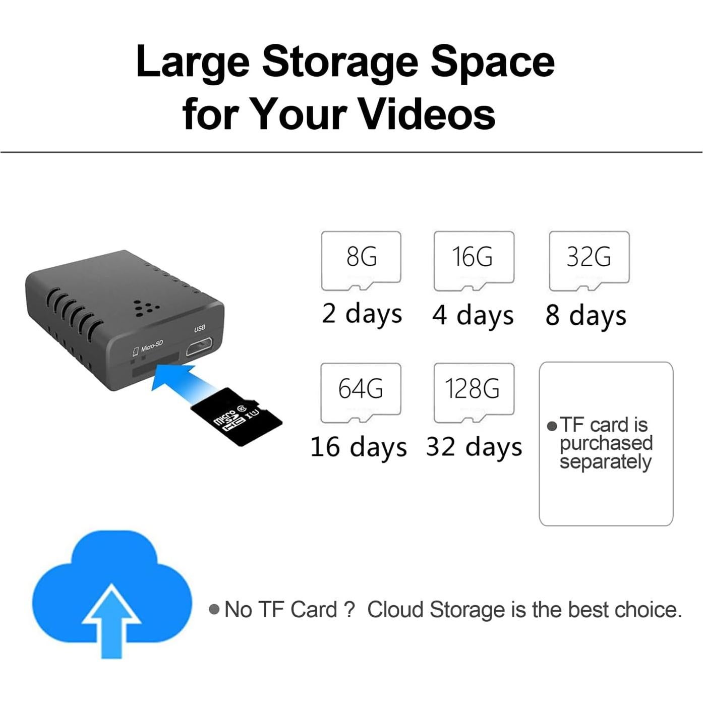 Cámara IP Wifi Inalámbrica Mini HD 1080P con Visión Nocturna