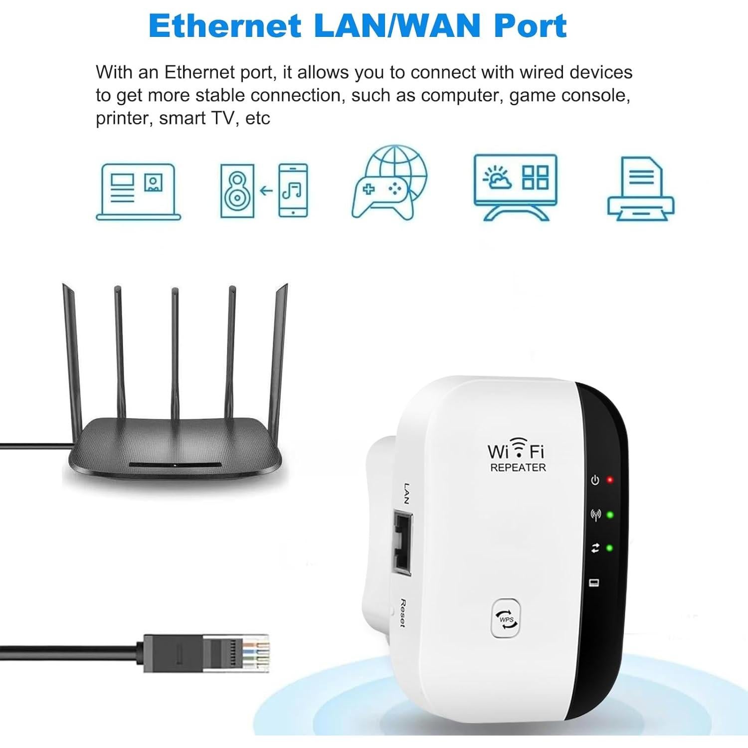 Amplificador WiFi Inalámbrico Skybess 300Mbps 2.4GHz con Ethernet