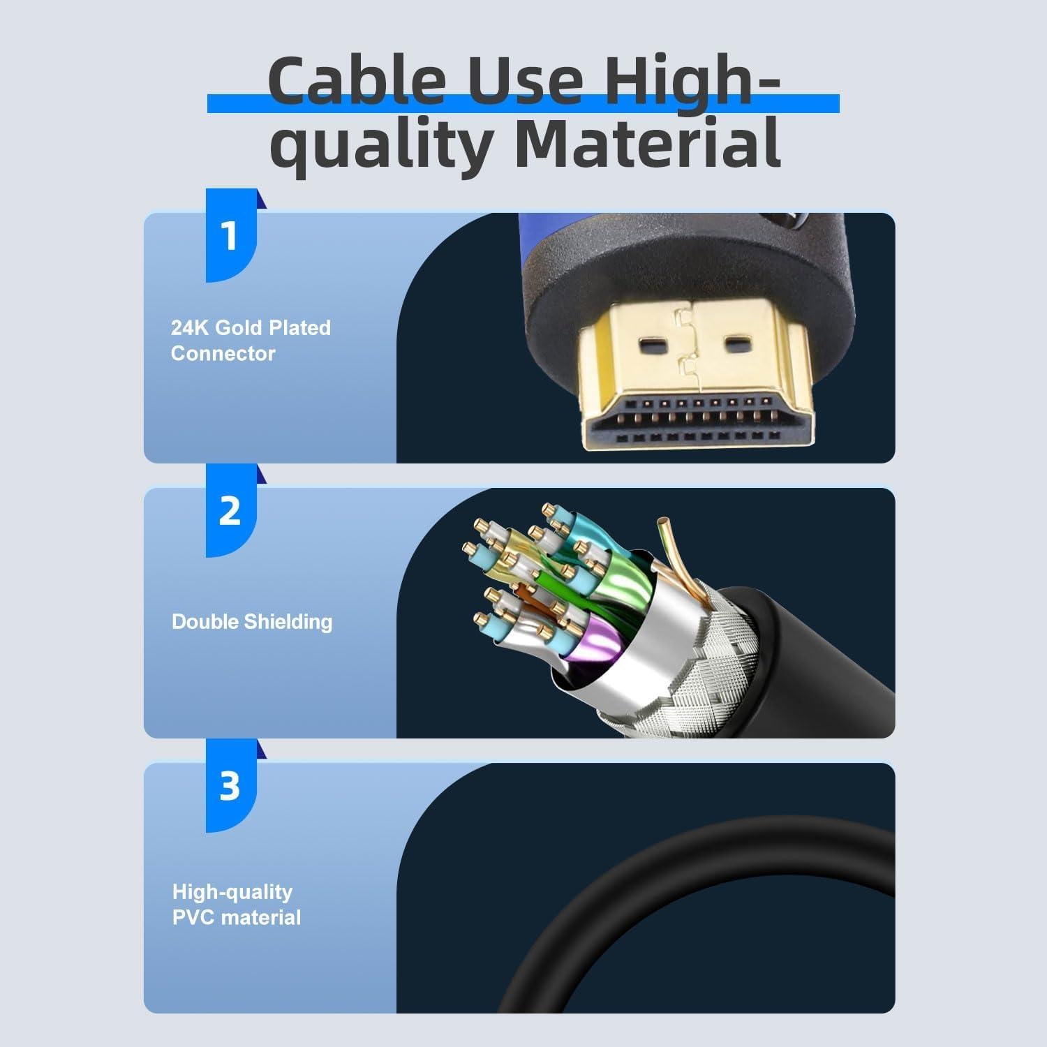 Cable HDMI 2.0 Postta 12 Metros 4K 18Gbps + 2 Adaptadores