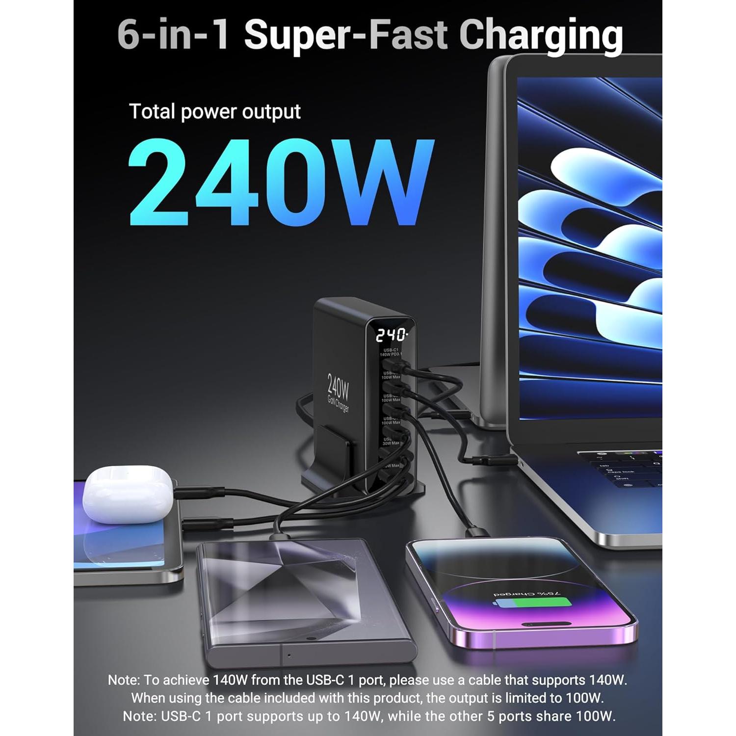 Cargador USB-C 240W GaN 6 Puertos con Pantalla LED - Topadre