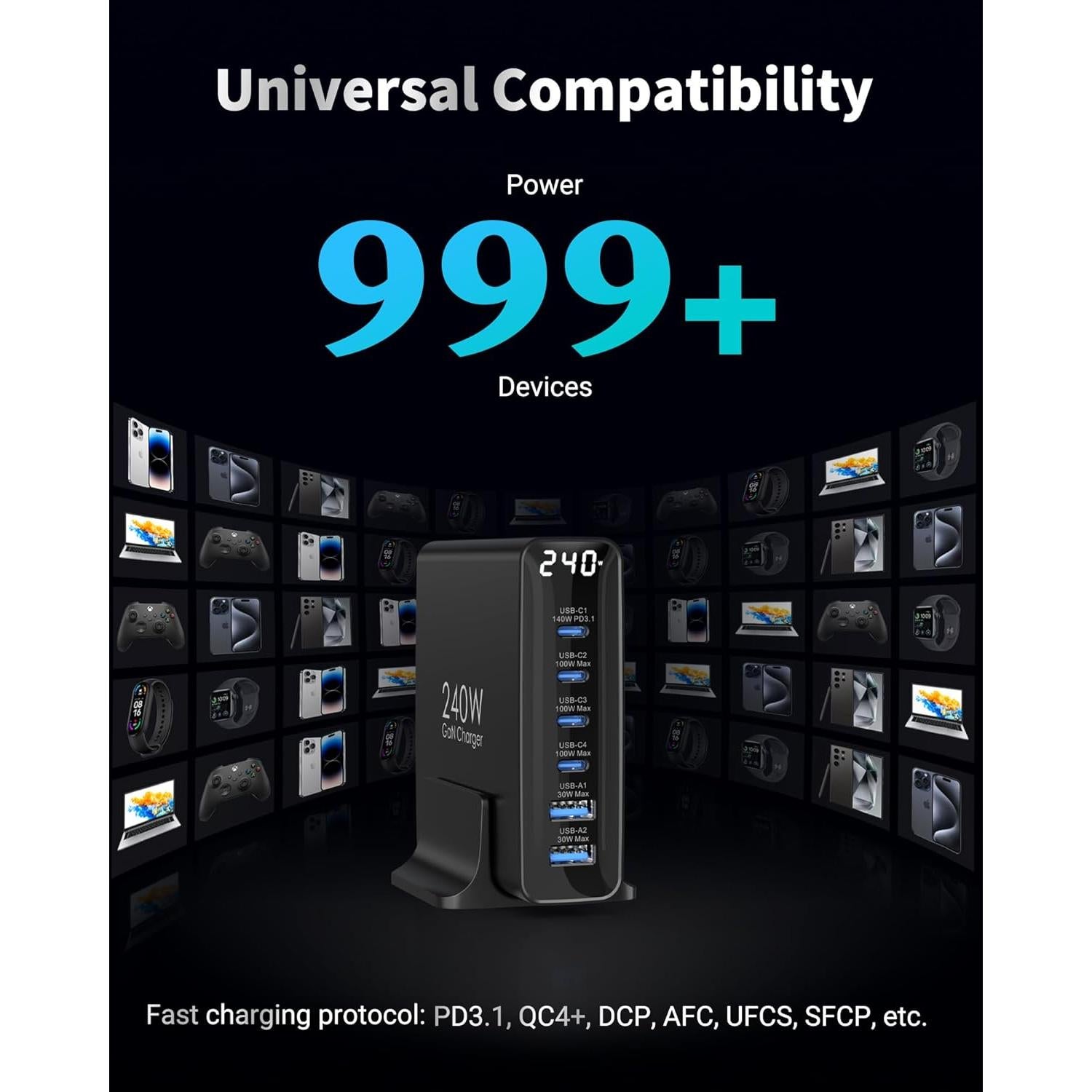 Cargador USB-C 240W GaN 6 Puertos con Pantalla LED - Topadre