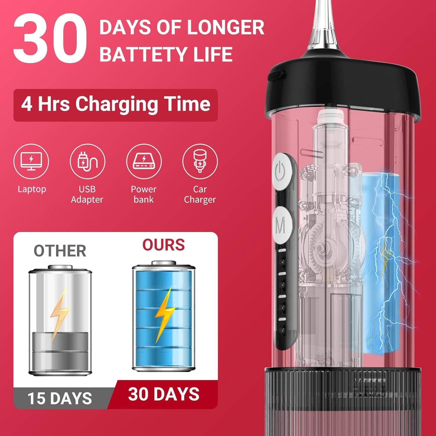 Irrigador Dental Portátil JNGOODS M141 Negro, 4 Modos, IPX7