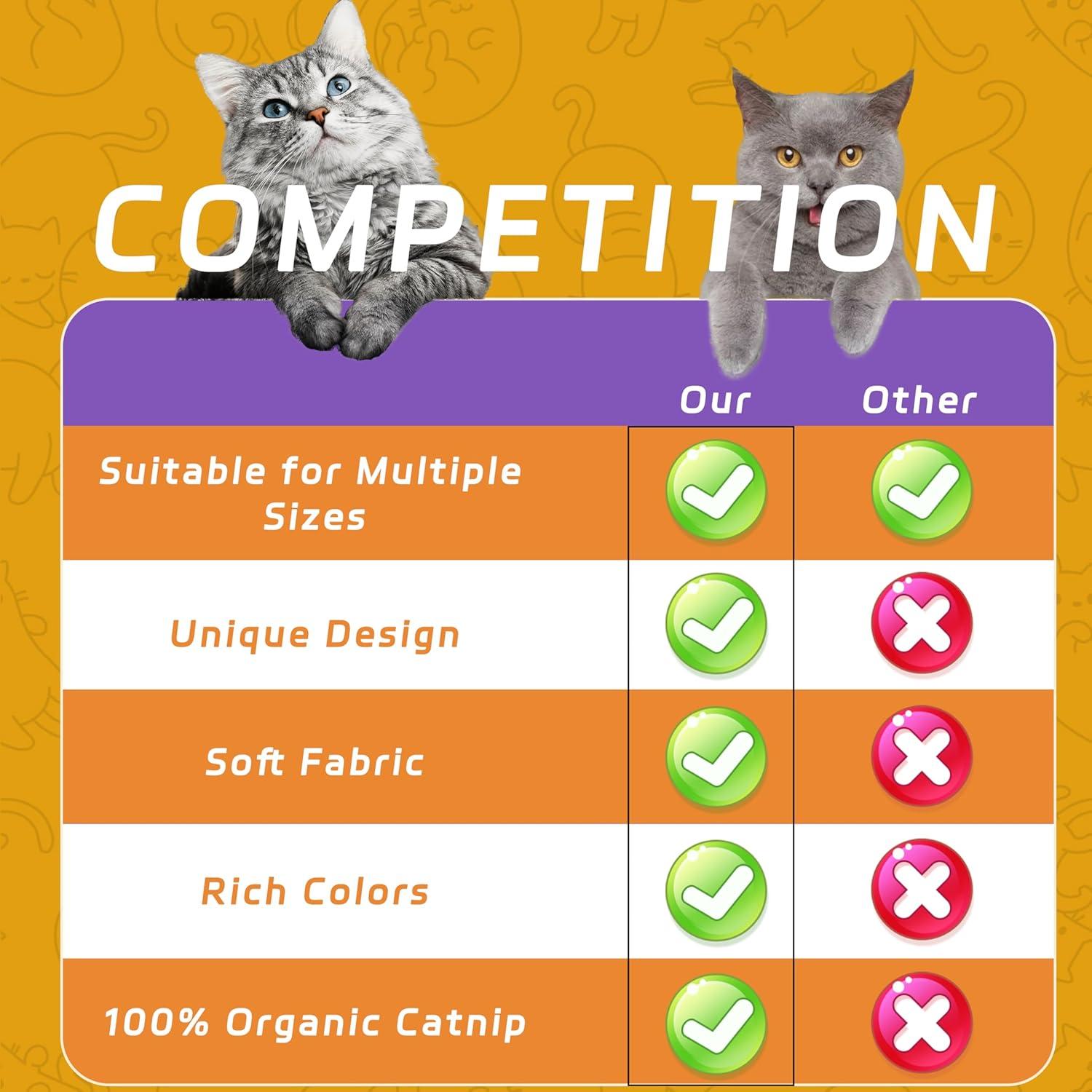 Juguetes para Gatos de Catnip Maiiu - Paquete de 3 Peces Suaves