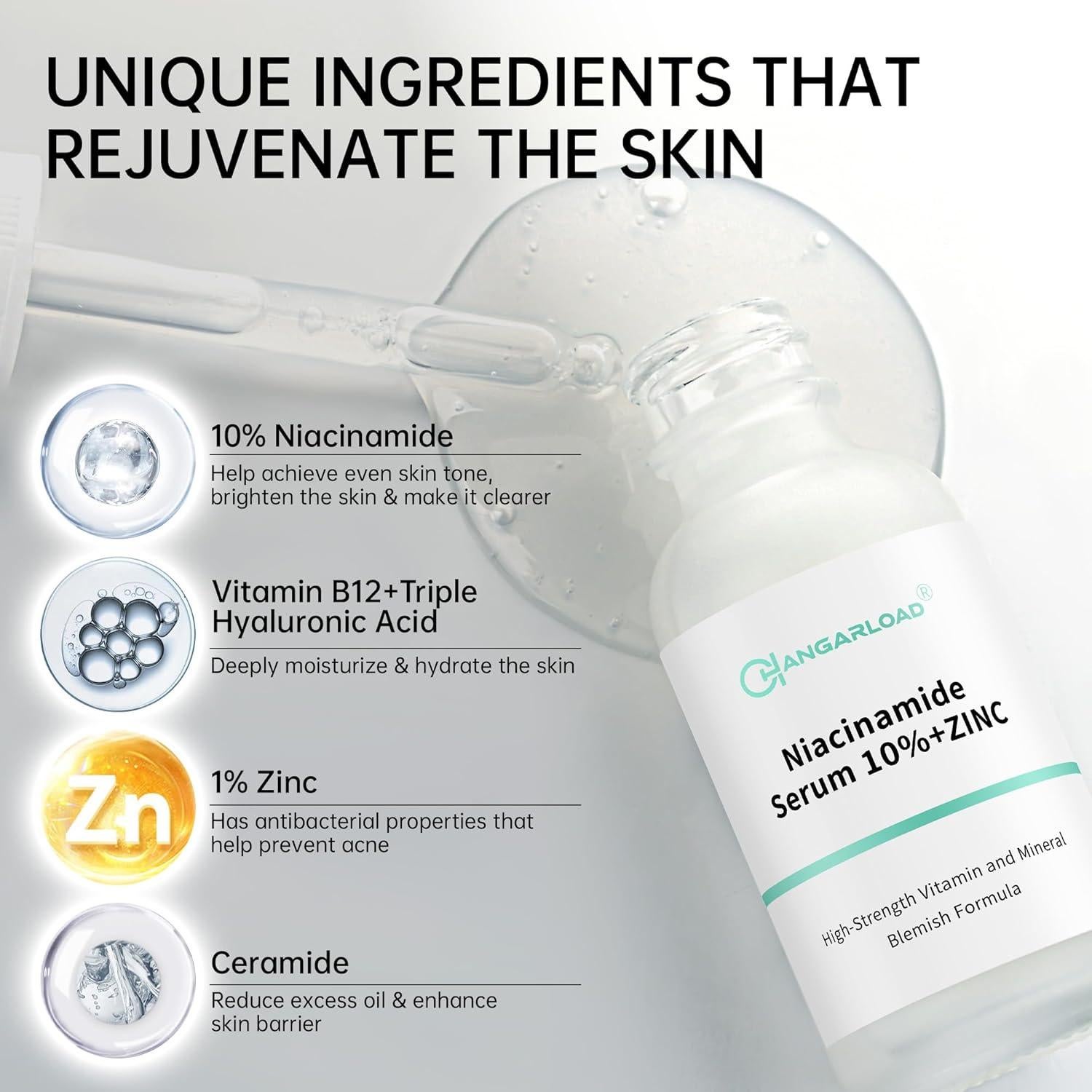 Suero de Niacinamida 10% + Zinc 1% CHANGARLOAD 30ml