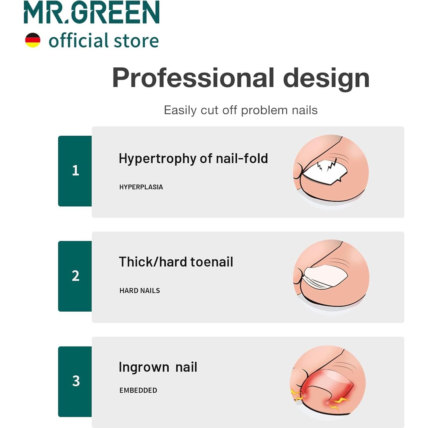 Cortauñas MR.GREEN Acero Inoxidable Verde 14.9x9.6cm