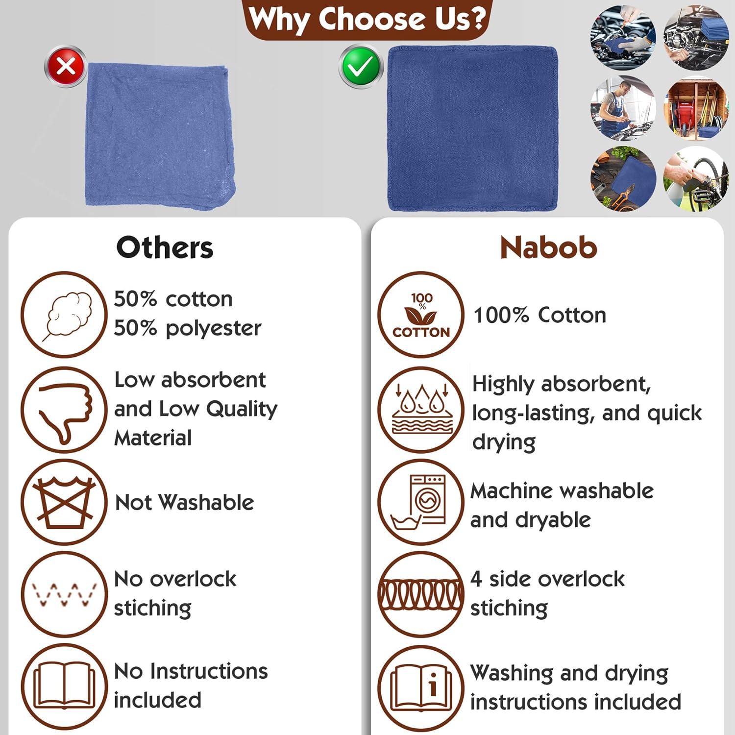 Toallas de Taller Nabob Wipers 100% Algodón 100 Paquete Azul