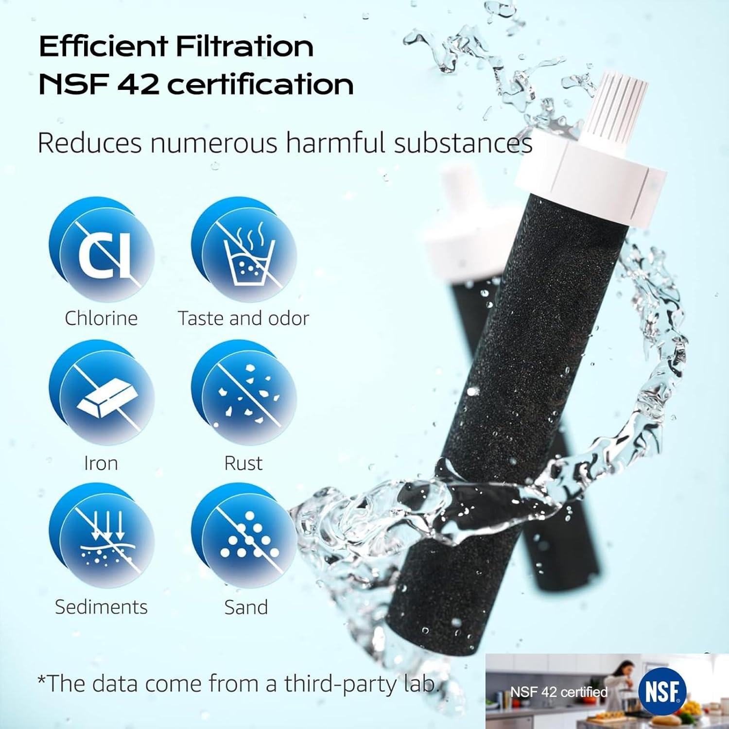 Filtro de Reemplazo Brita BB06 HiWater - 5 Paquetes Libre de BPA