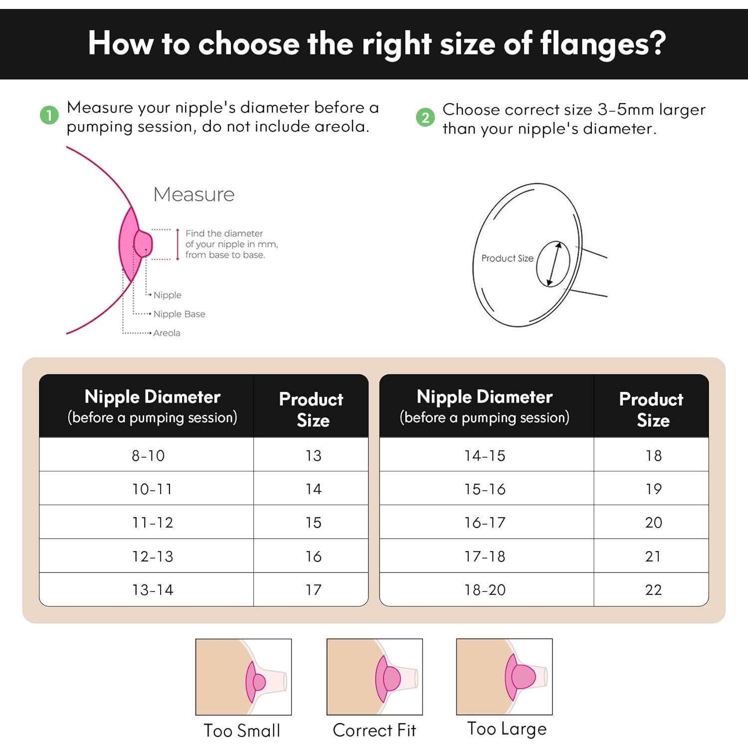 Kit de Bridas de Silicona LOZAEVE 3 en 1 para Extractor de Leche