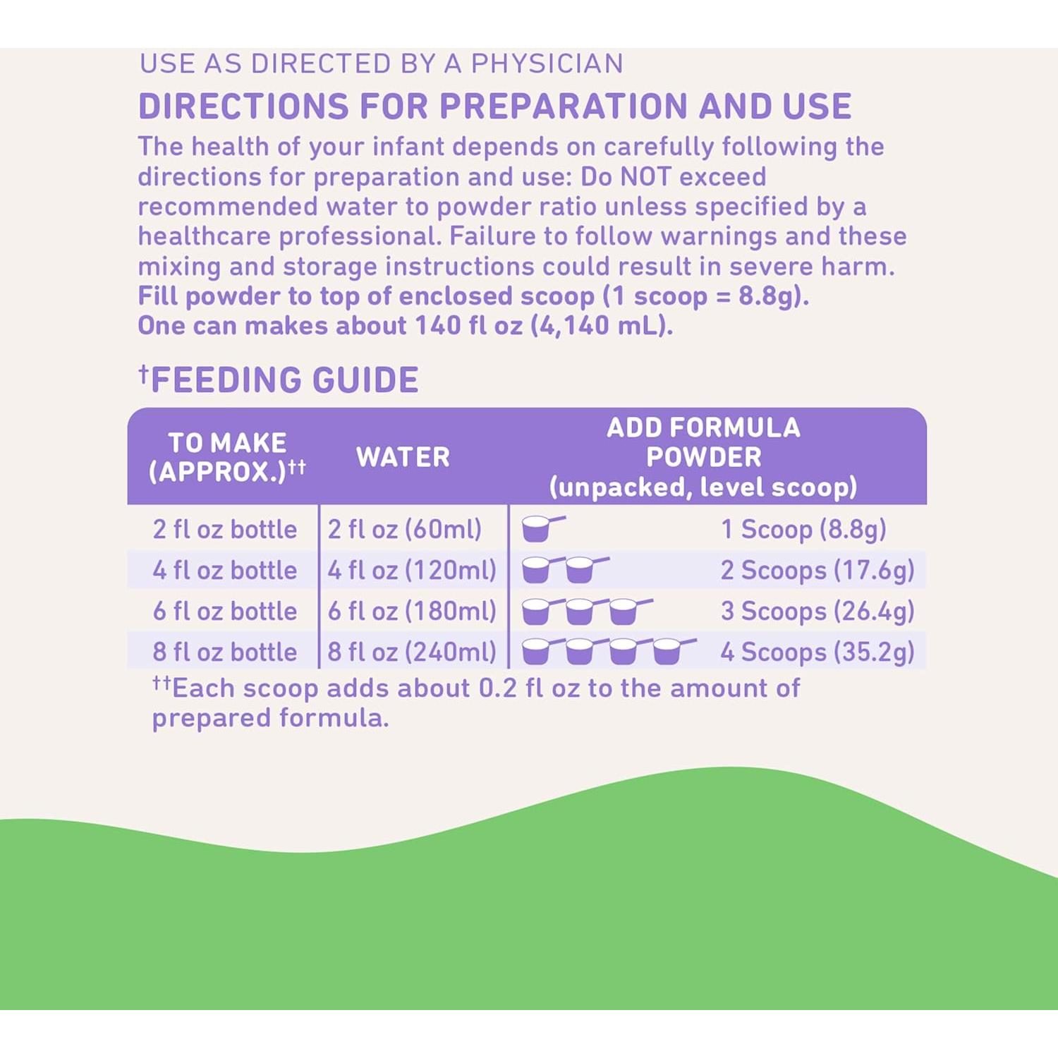Fórmula Infantil Bubs 567g Alimentada con Pasto 0-12 Meses
