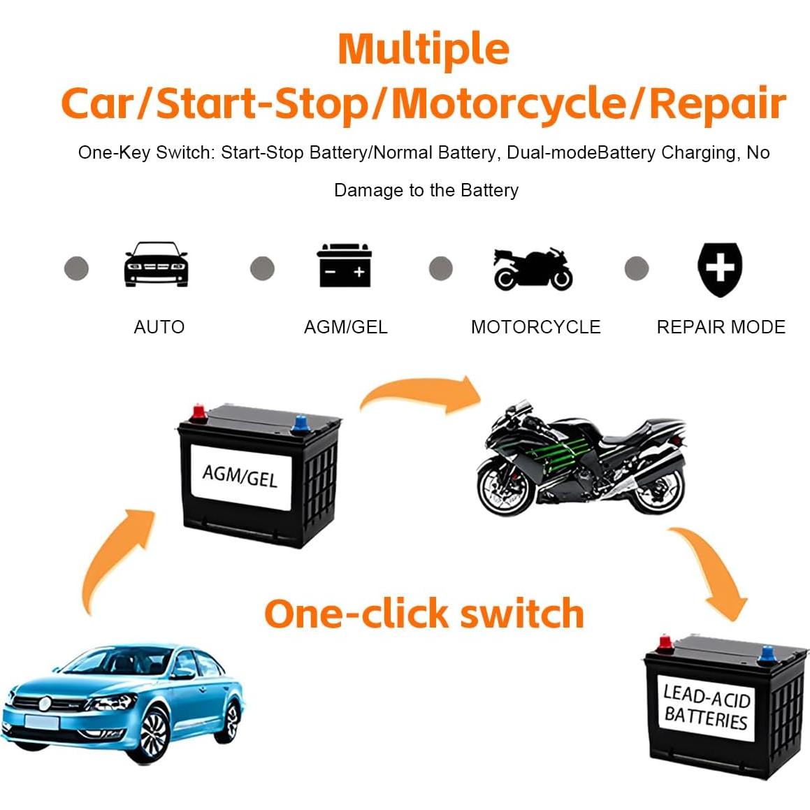Cargador de Batería de Coche Mandark 12V 6A Inteligente