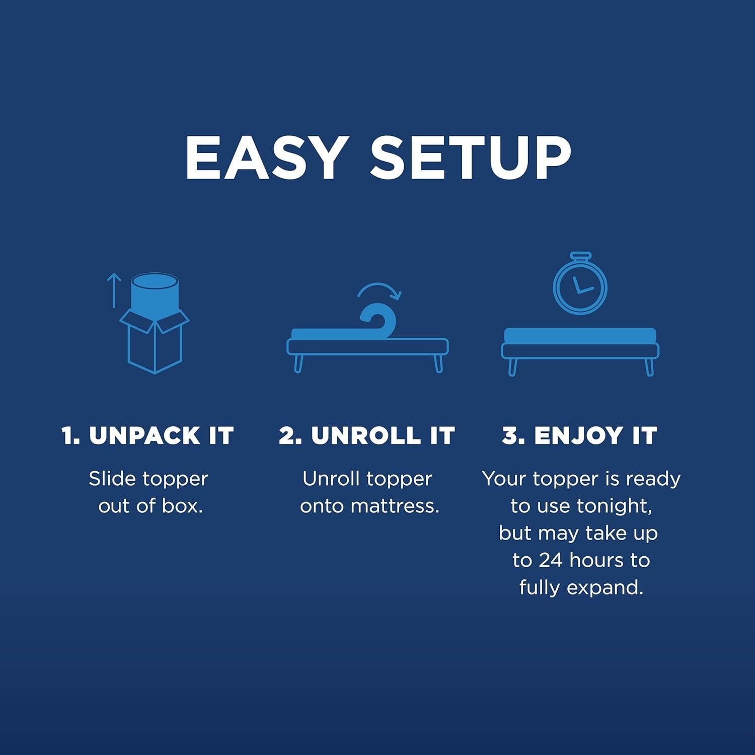 Cubierta de Colchón Tempur-Pedic Individual 5.08 cm Espuma Viscoelástica