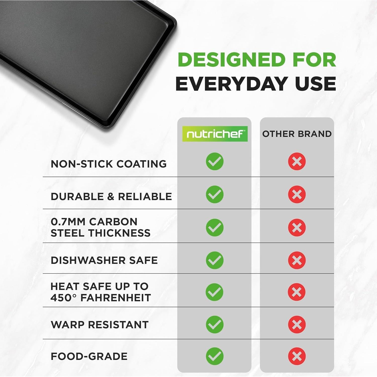 Bandeja para Hornear Antiadherente NutriChef 56x40 cm XL